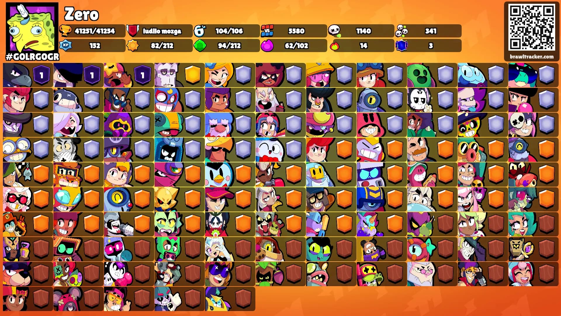 Zero's Ranks