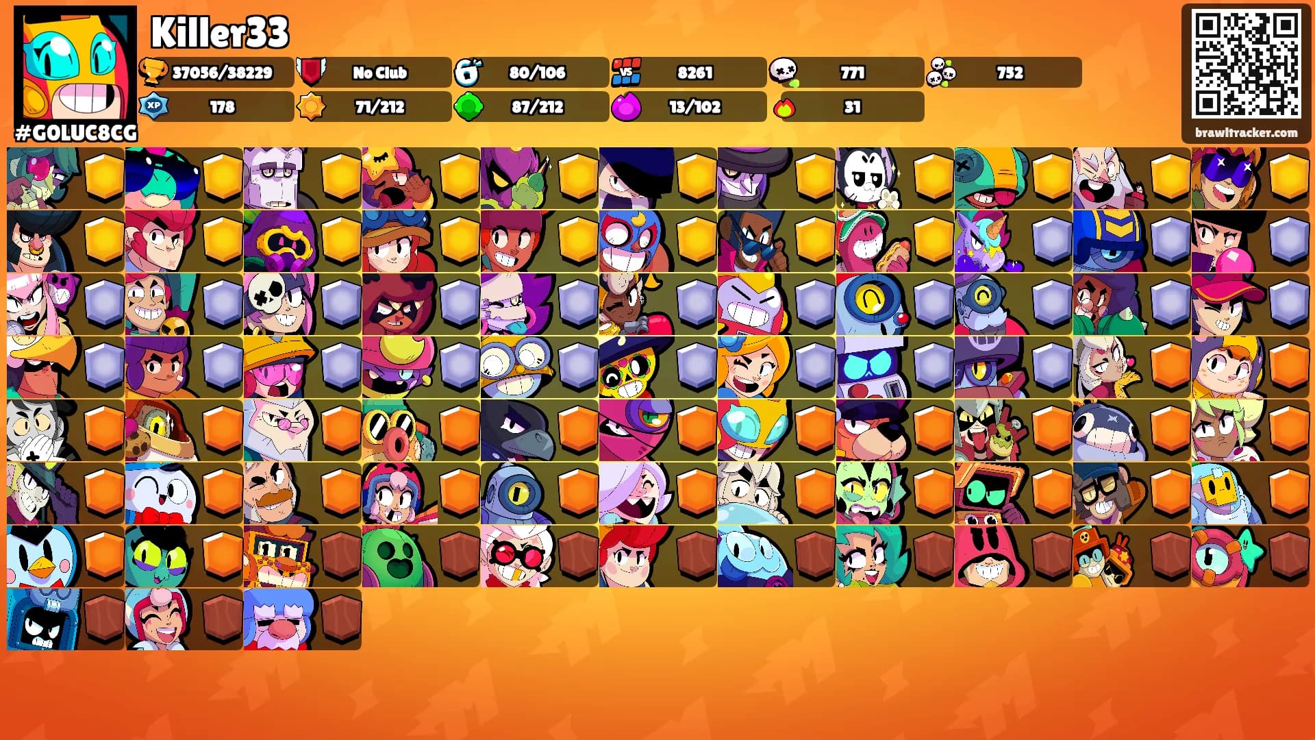 Killer33's Ranks