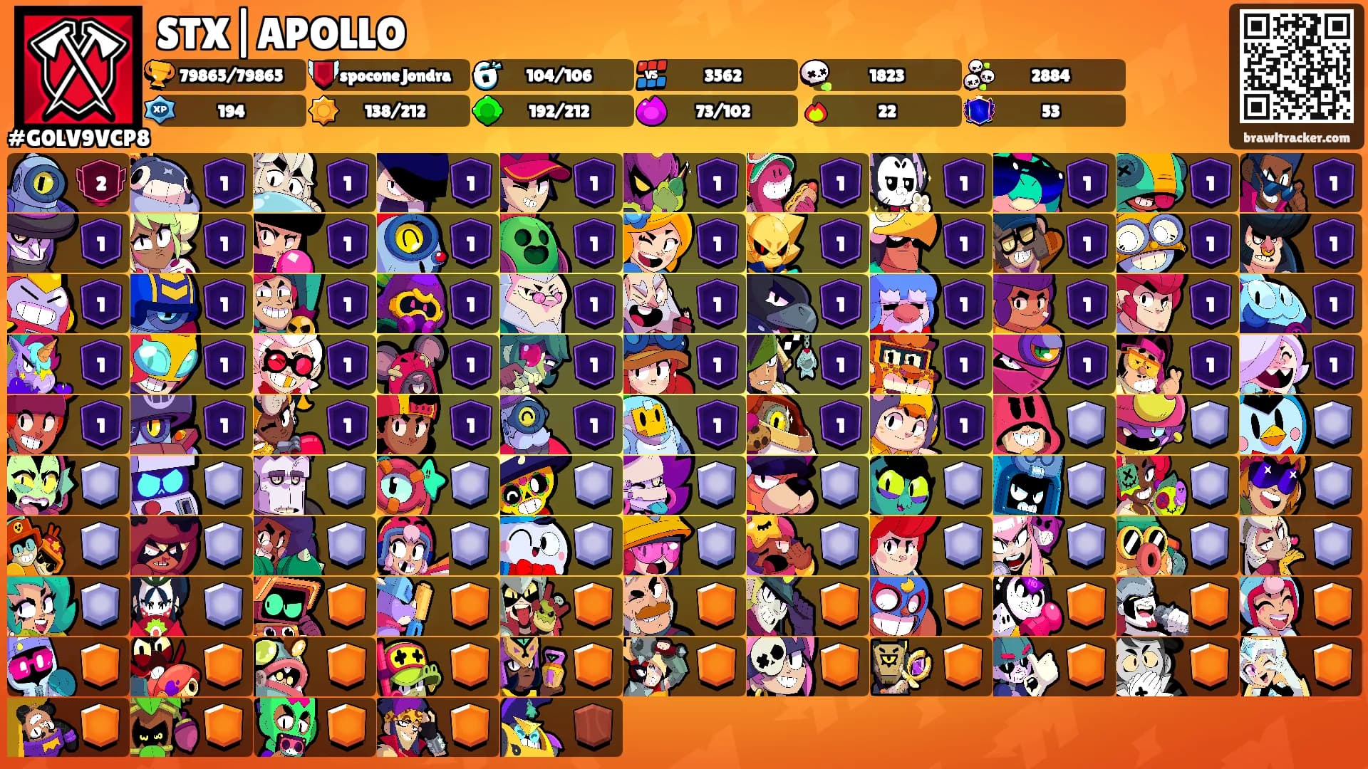 STX|APOLLO's Ranks