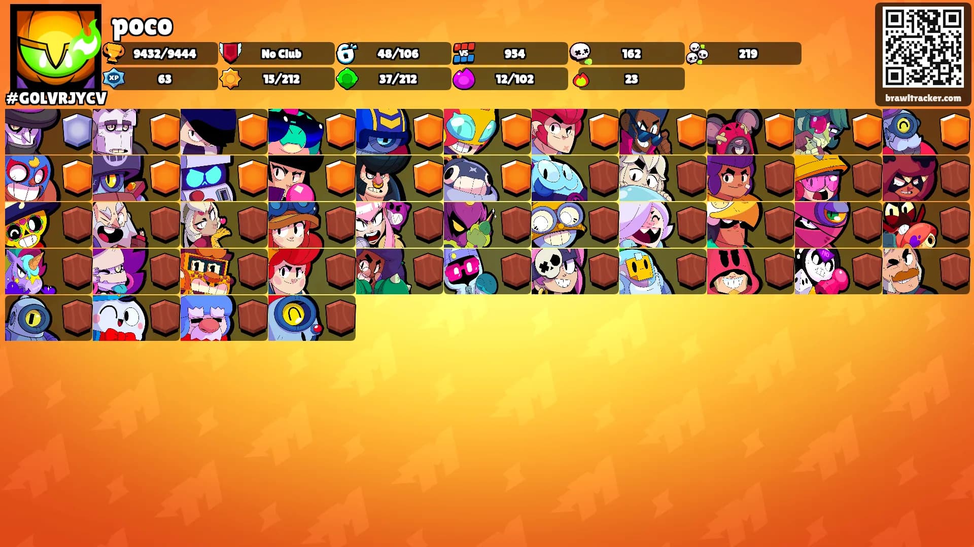 poco's Ranks