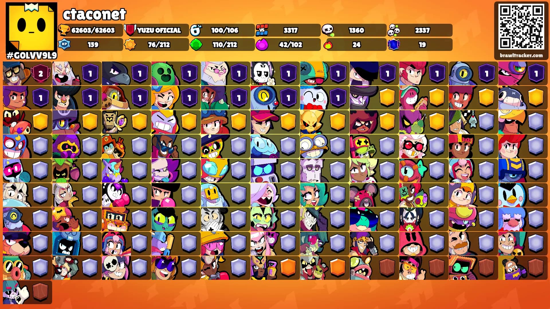 ctaconet's Ranks