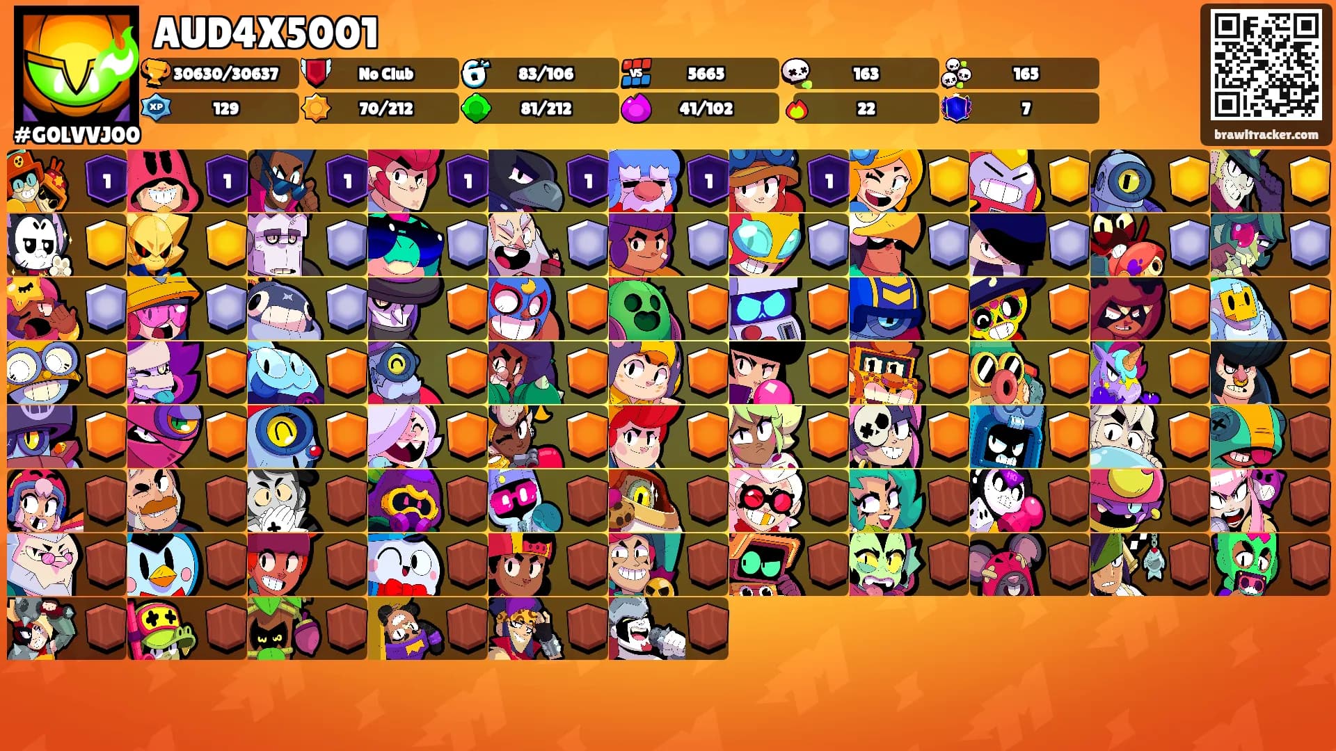 AUD4X5001's Ranks