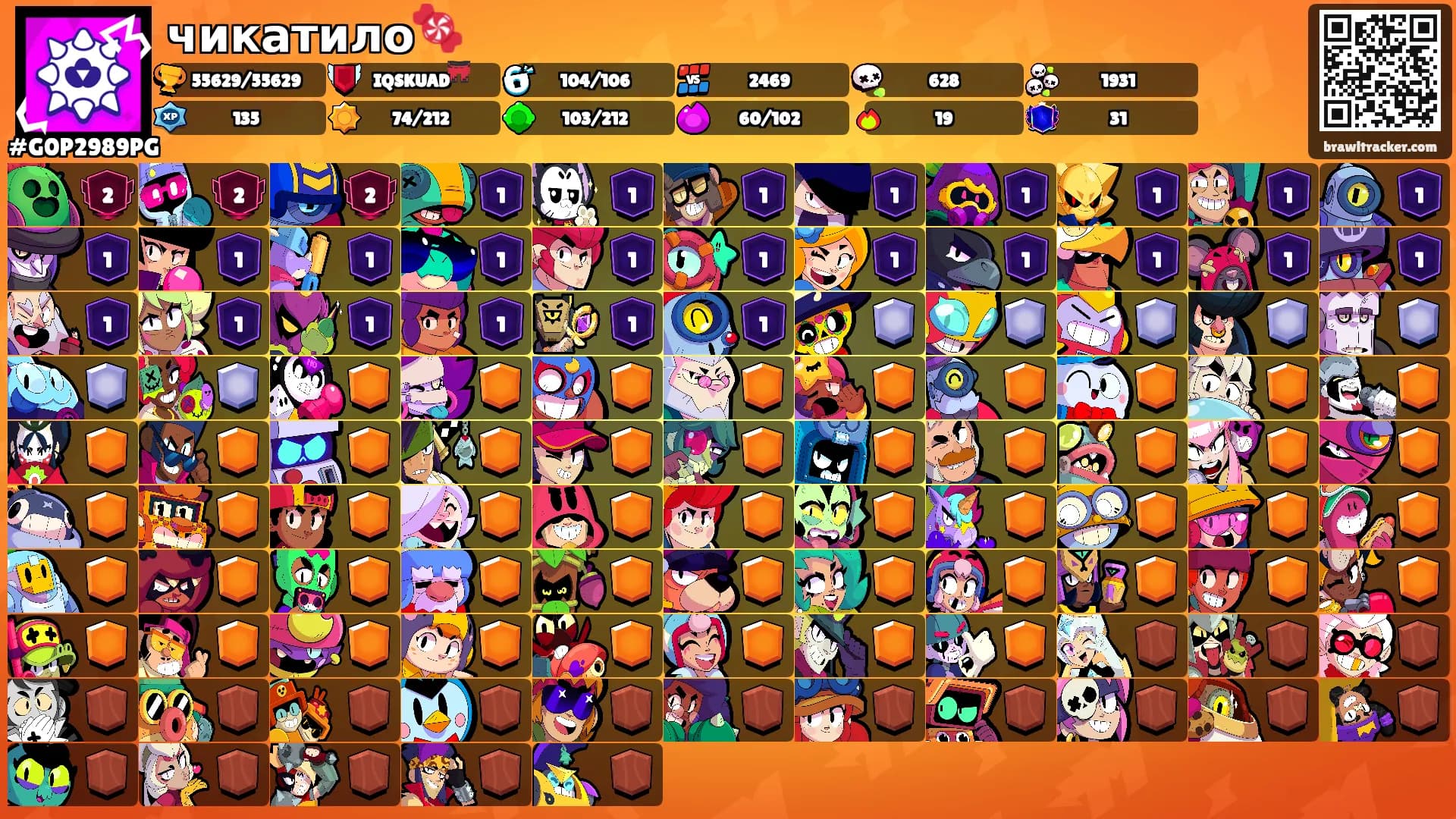 чикатило🍬's Ranks