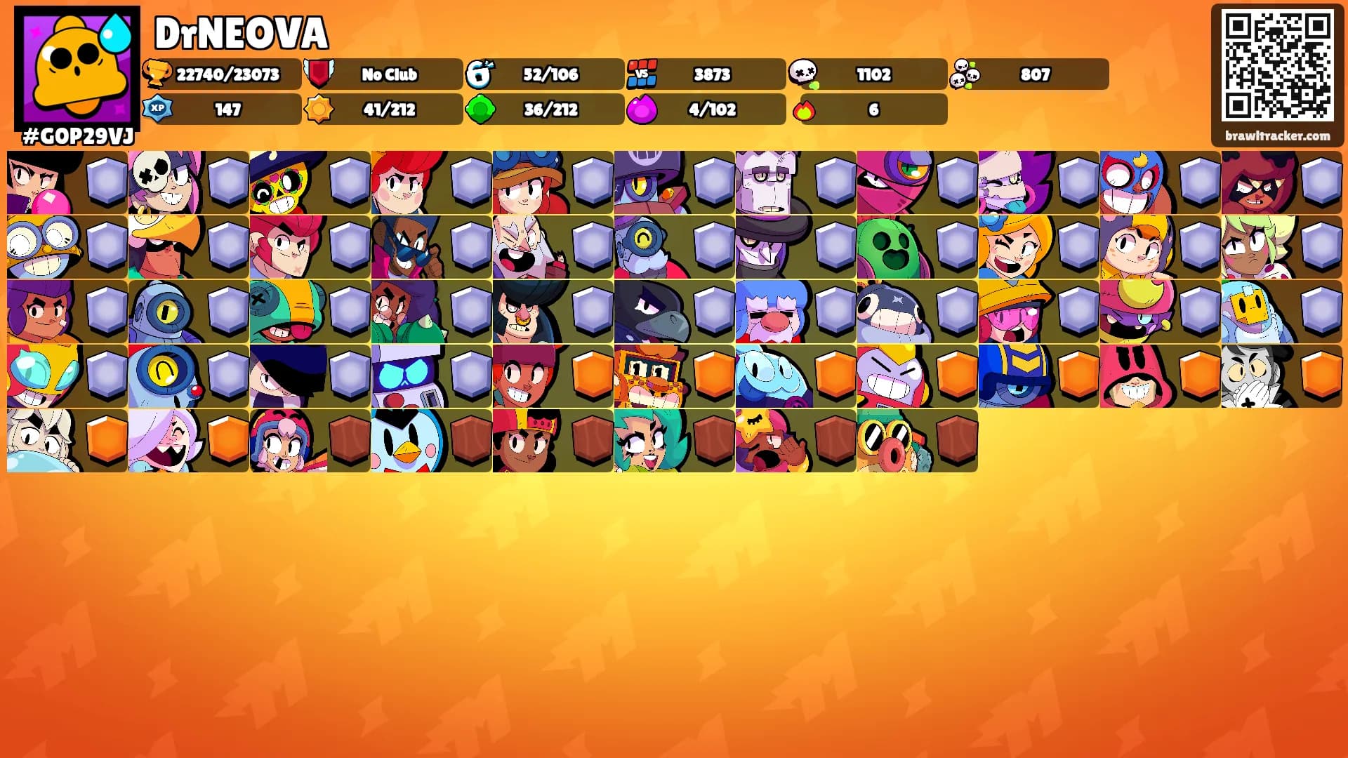 DrNEOVA's Ranks