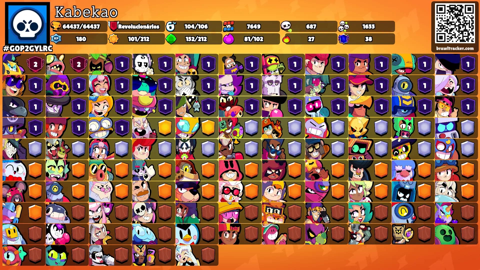 𝙺𝚊𝚋𝚎𝚔𝚊𝚘's Ranks