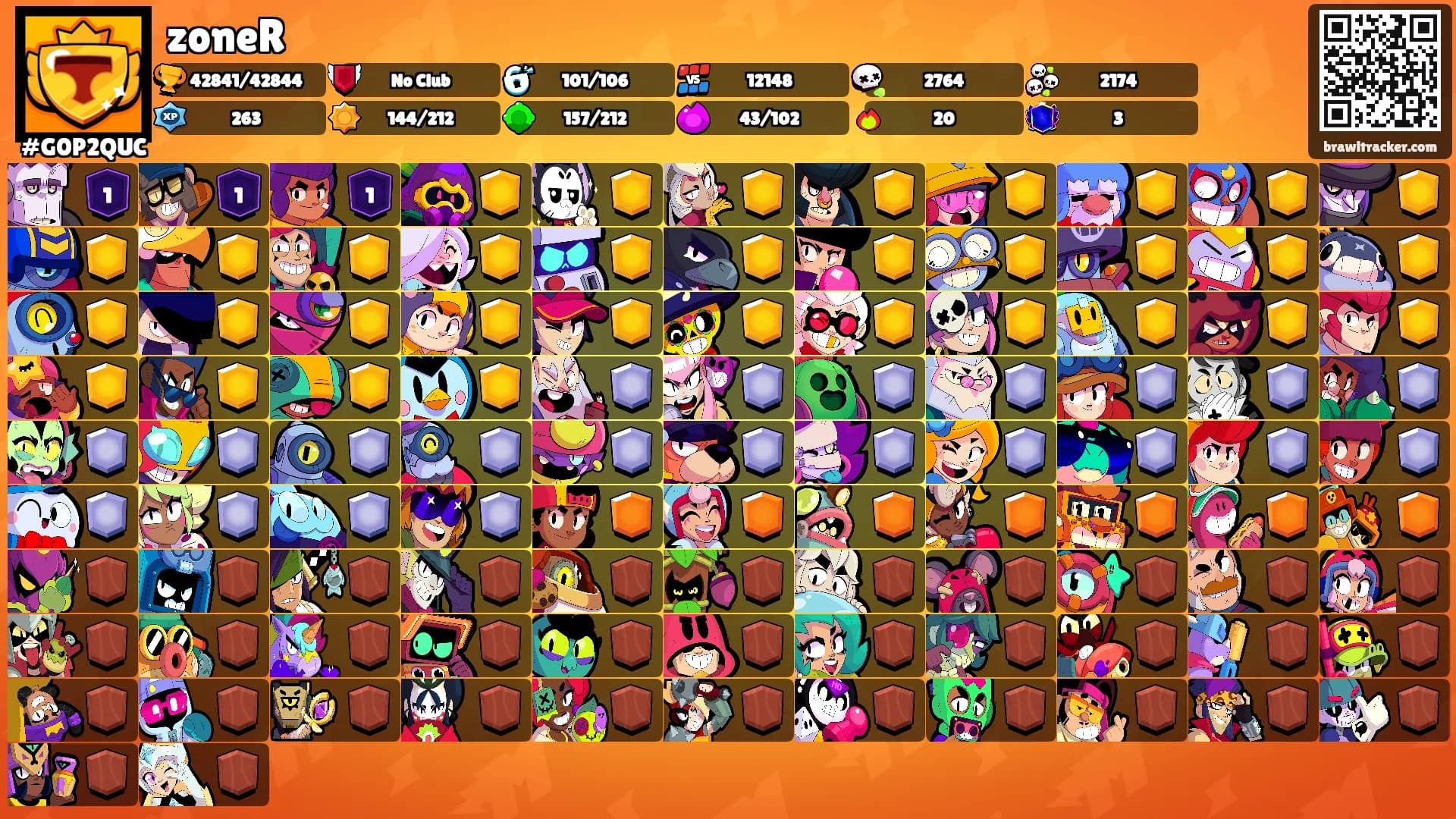 zoneR's Ranks