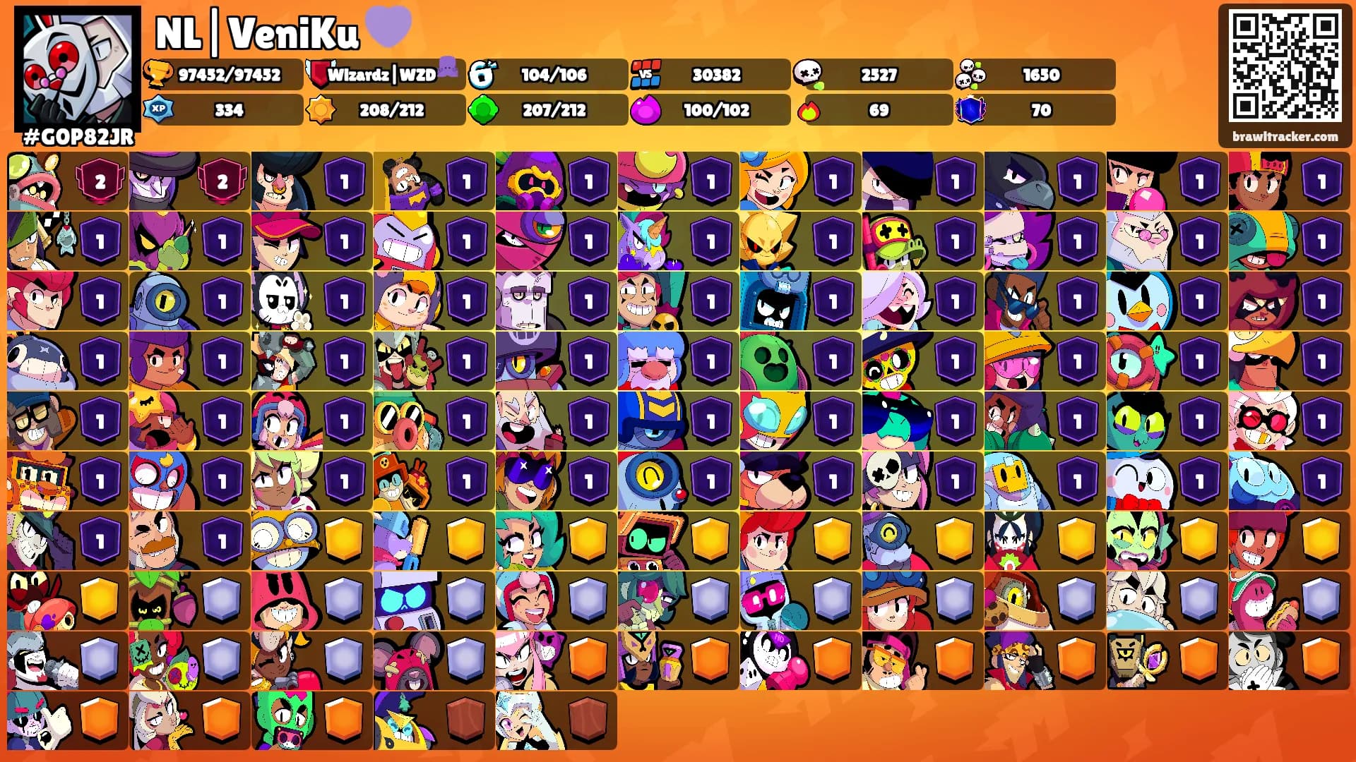 NL|VeniKu 💜's Ranks