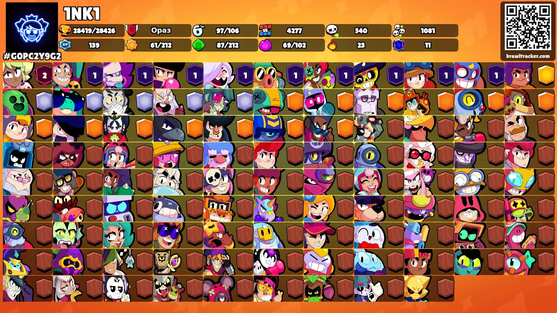 1NK1's Ranks
