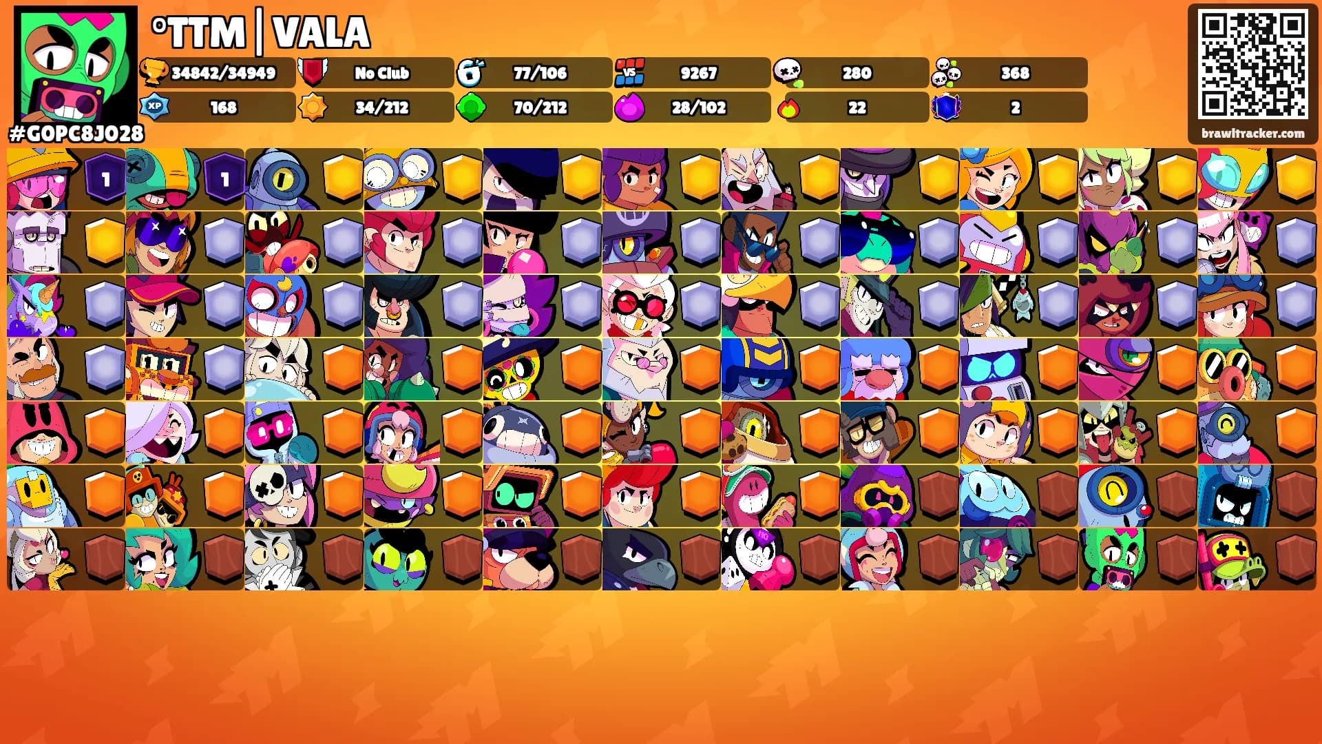 °TTM|VALA's Ranks