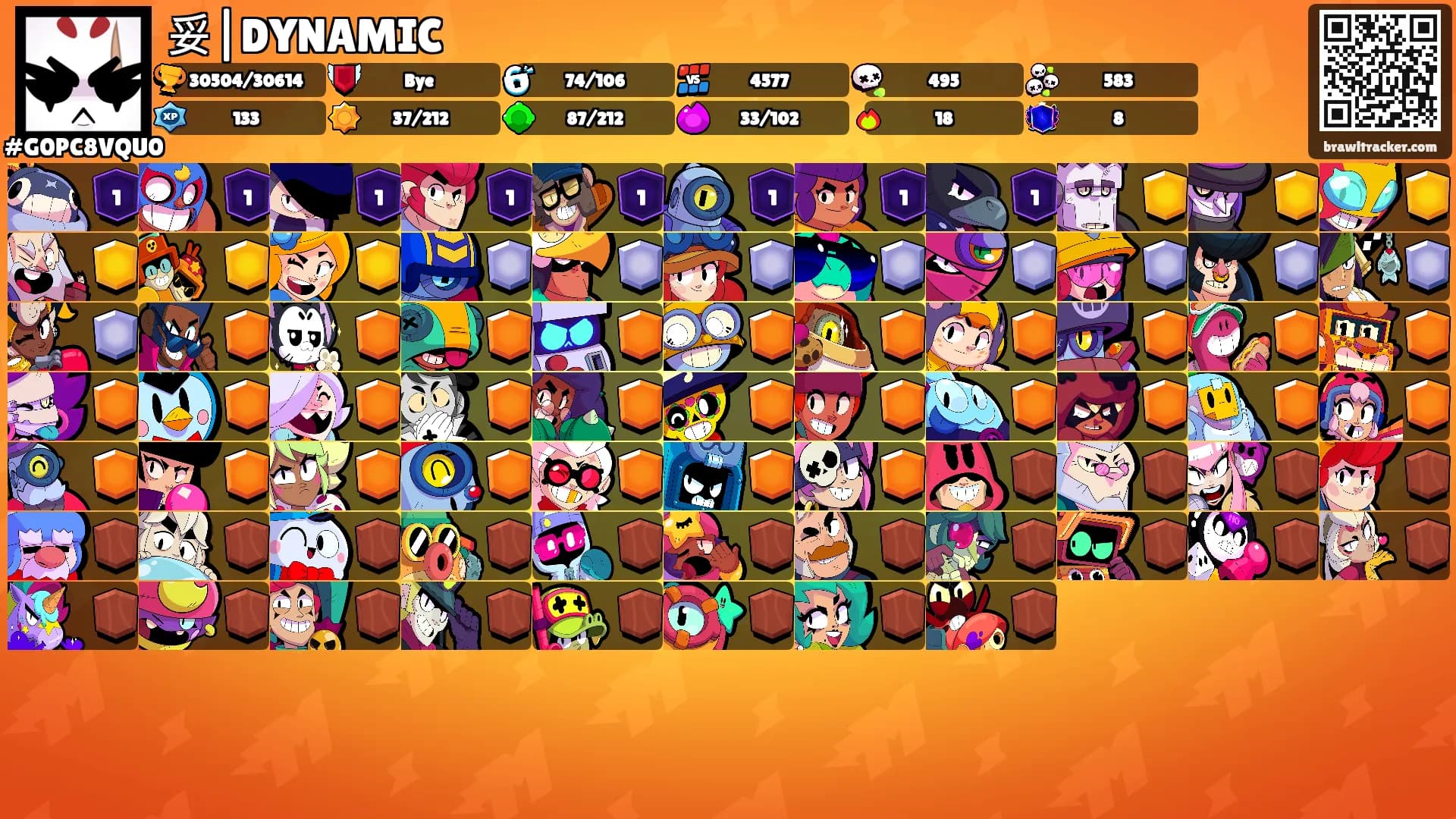 妥|DYNAMIC's Ranks