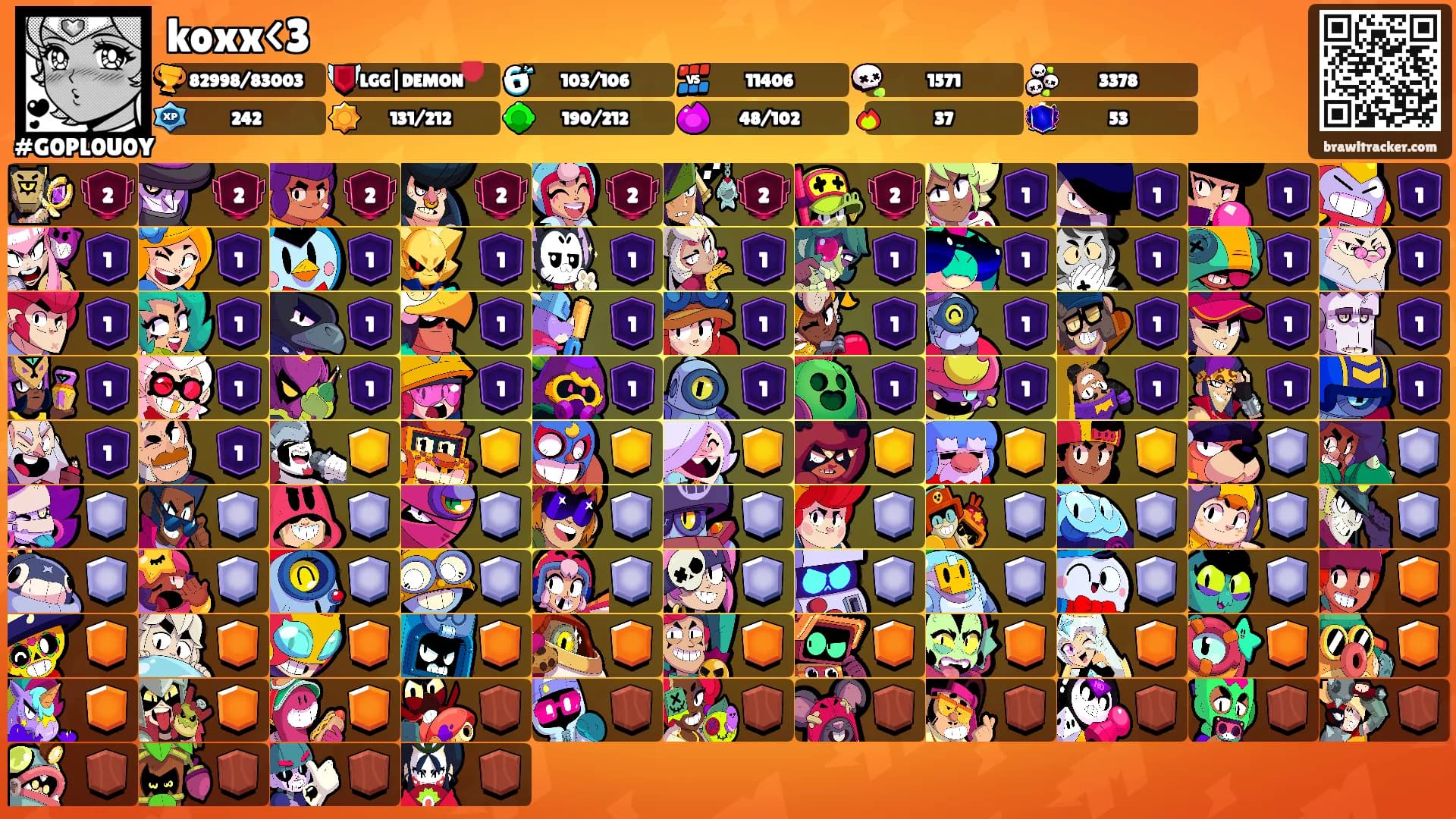 koxx<3's Ranks