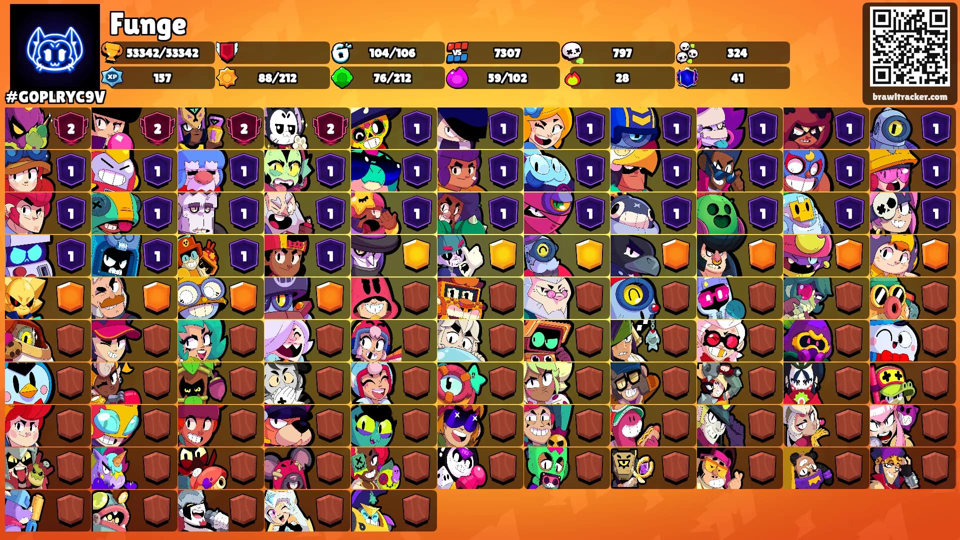 Funge's Ranks