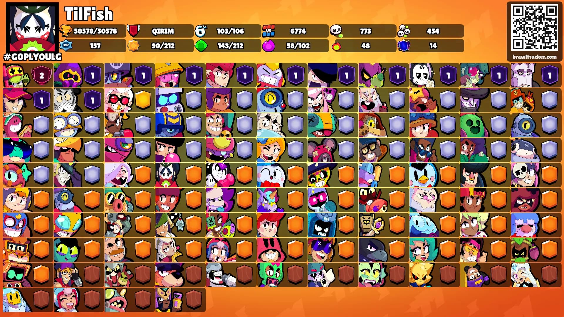 TilFish's Ranks