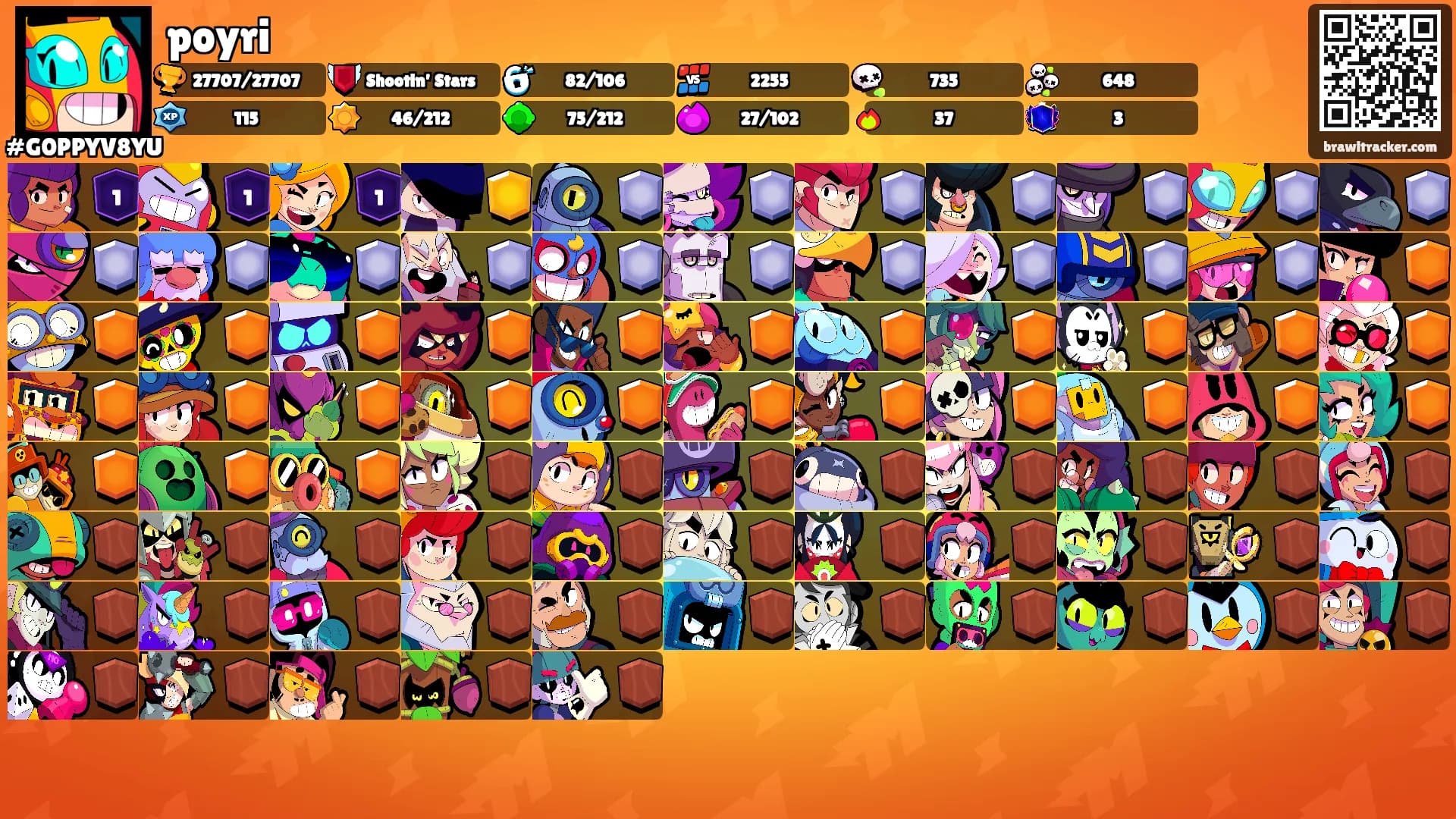 poyri's Ranks