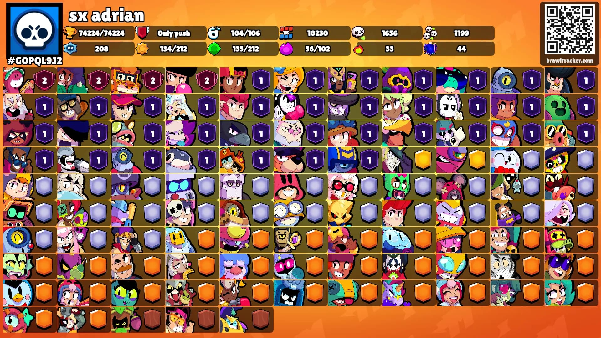 sx adrian's Ranks