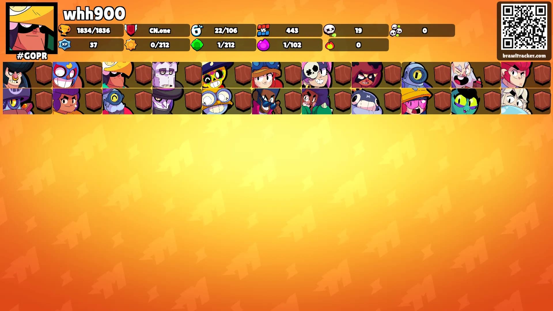 whh900's Ranks