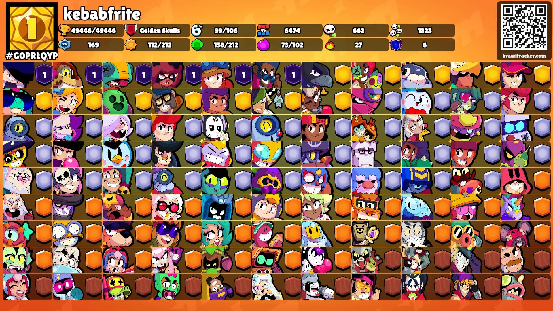 kebabfrite's Ranks