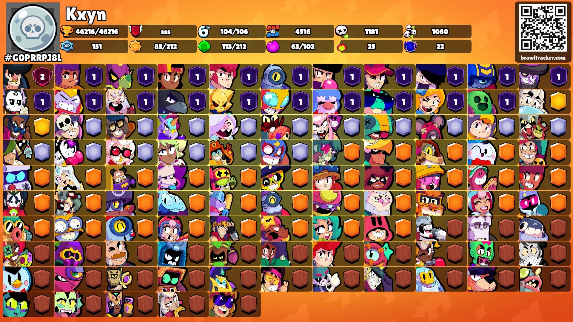 Kxyn's Ranks
