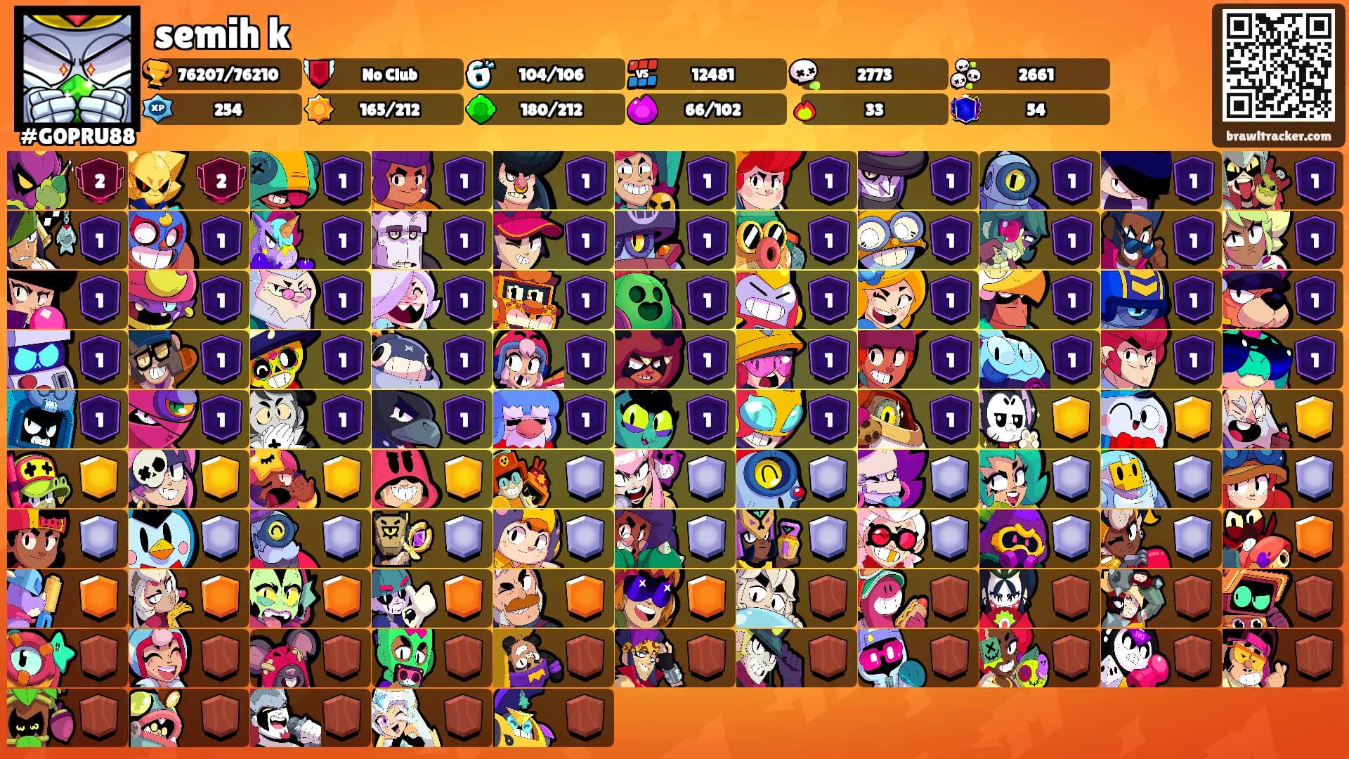 semih k's Ranks