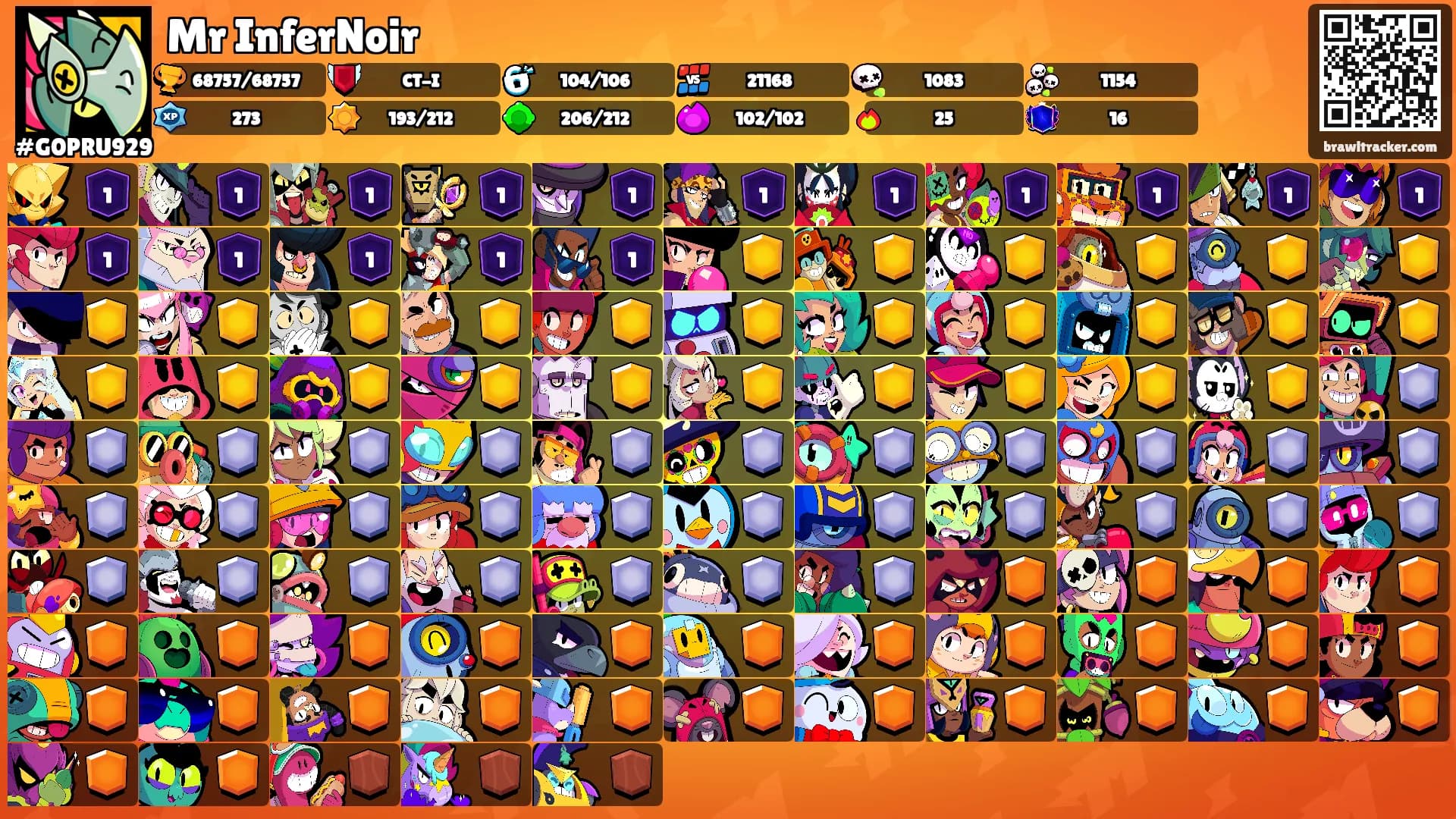 Mr InferNoir's Ranks