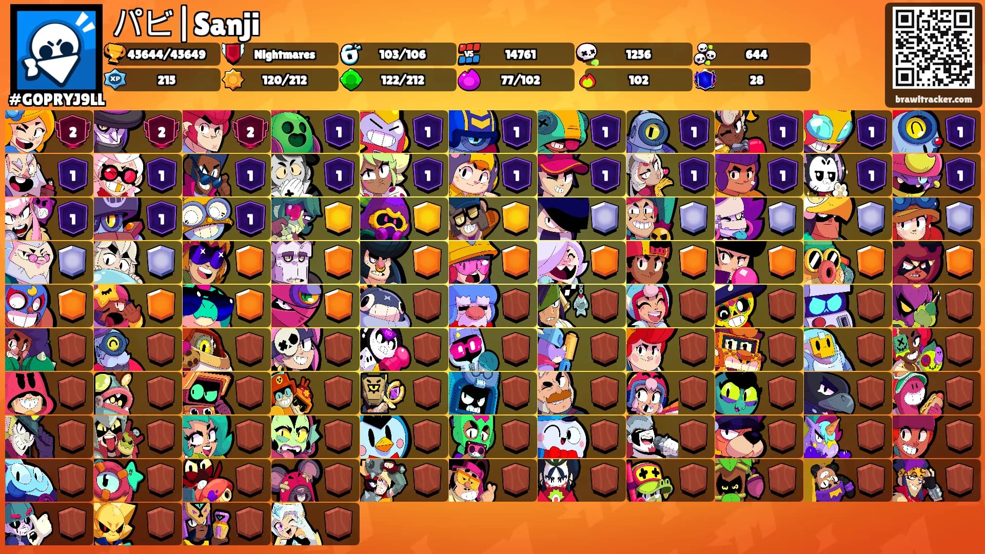 パビ|Sanji's Ranks