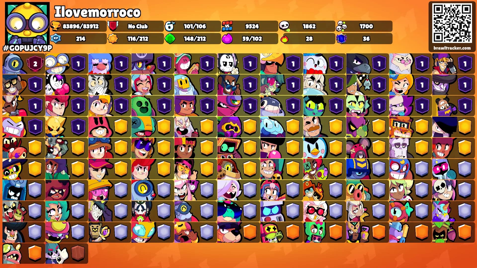 Ilovemorroco's Ranks