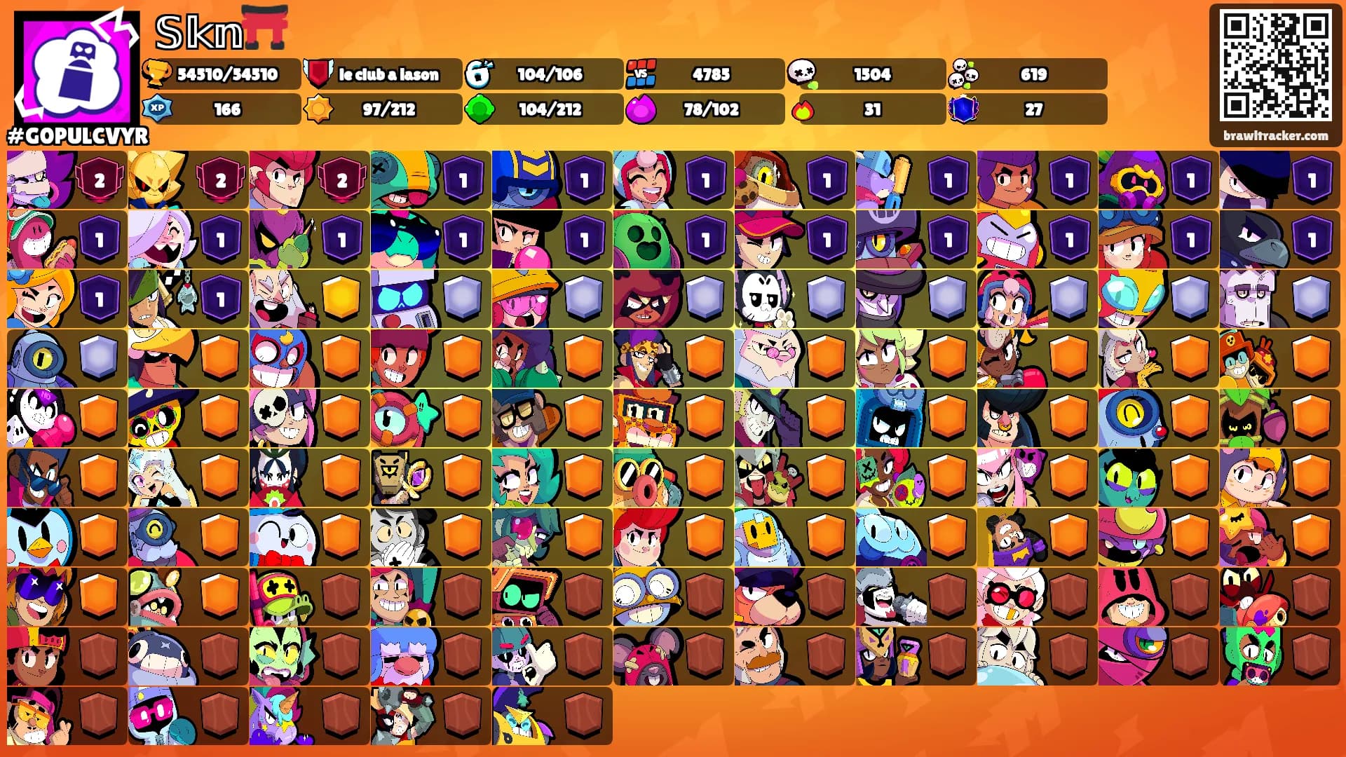 𝕊𝕜𝕟⛩️'s Ranks