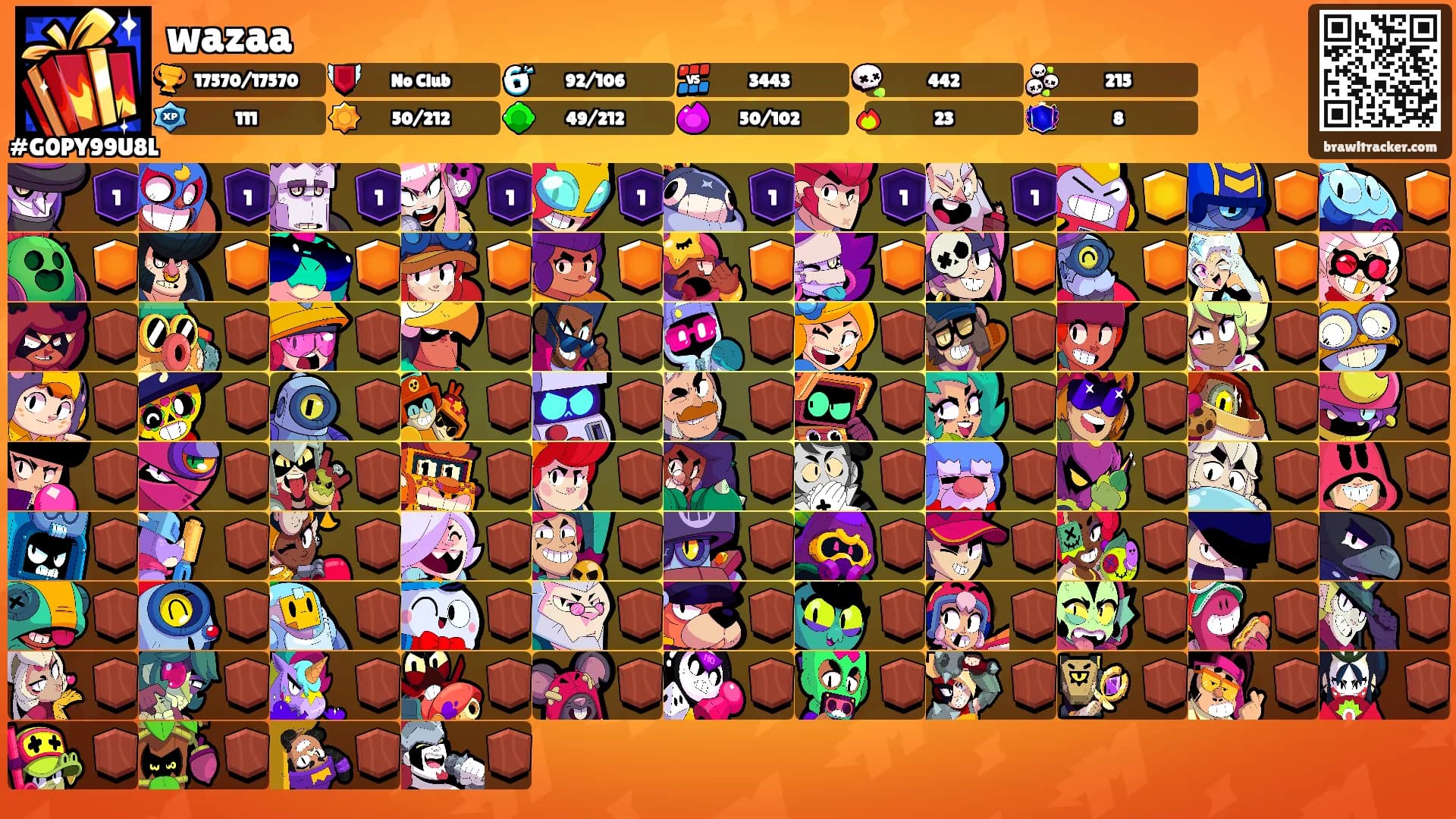 wazaa's Ranks
