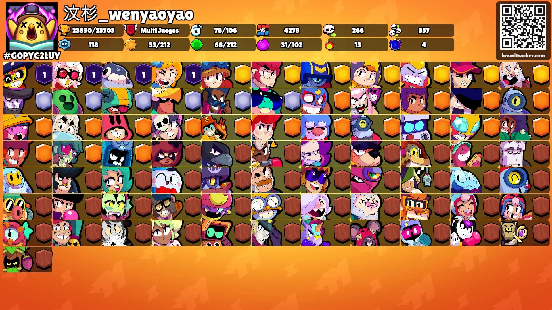 汶杉_wenyaoyao's Ranks