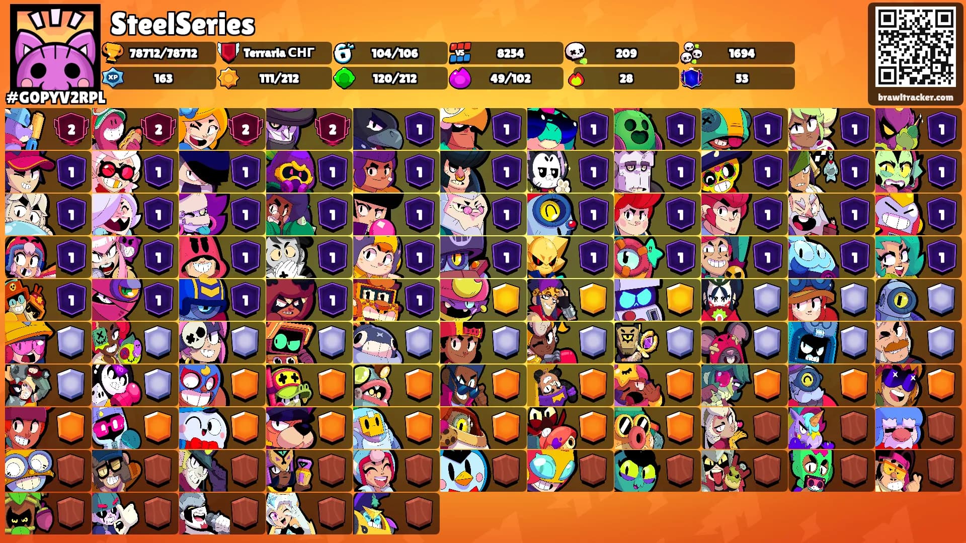 SteelSeries's Ranks