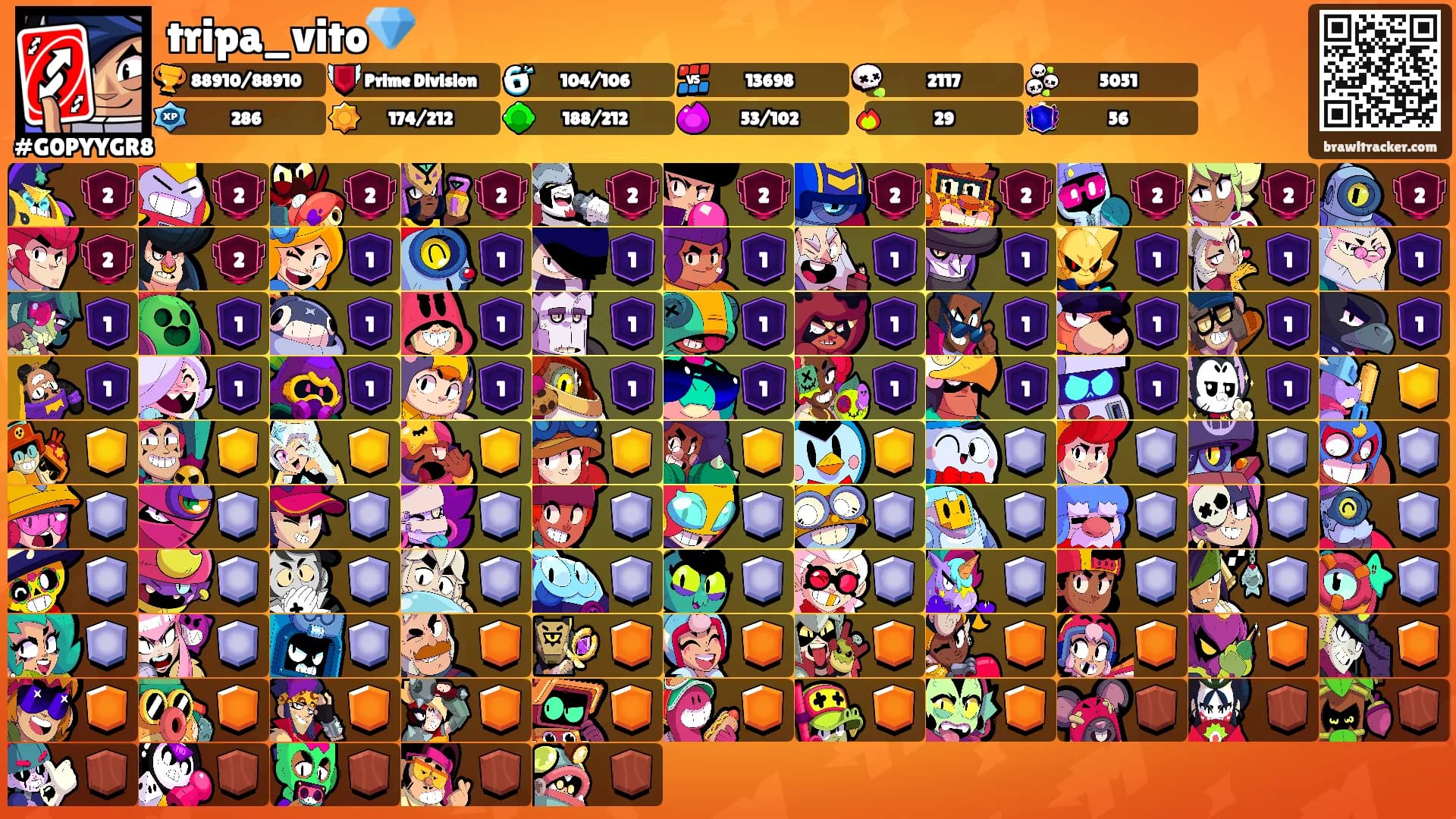 tripa_vito💎's Ranks