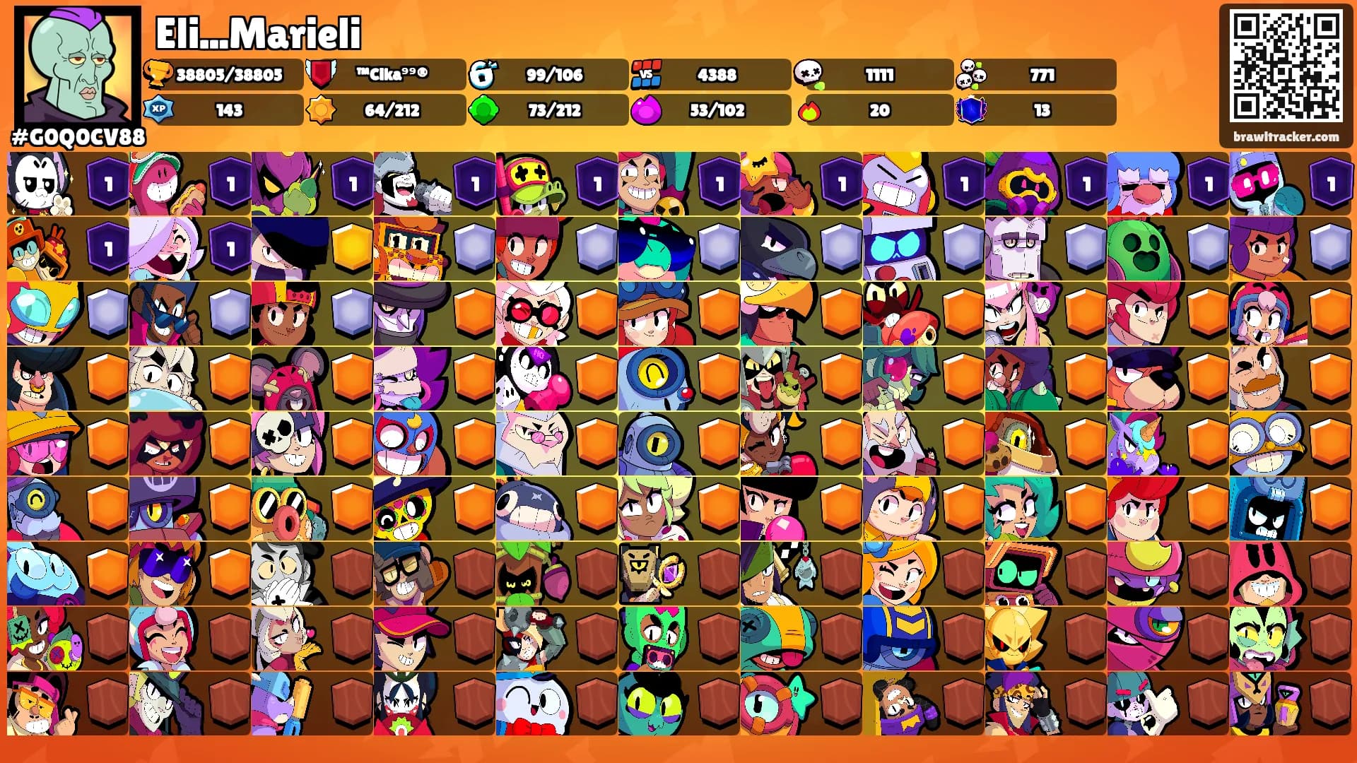 Eli...Marieli's Ranks
