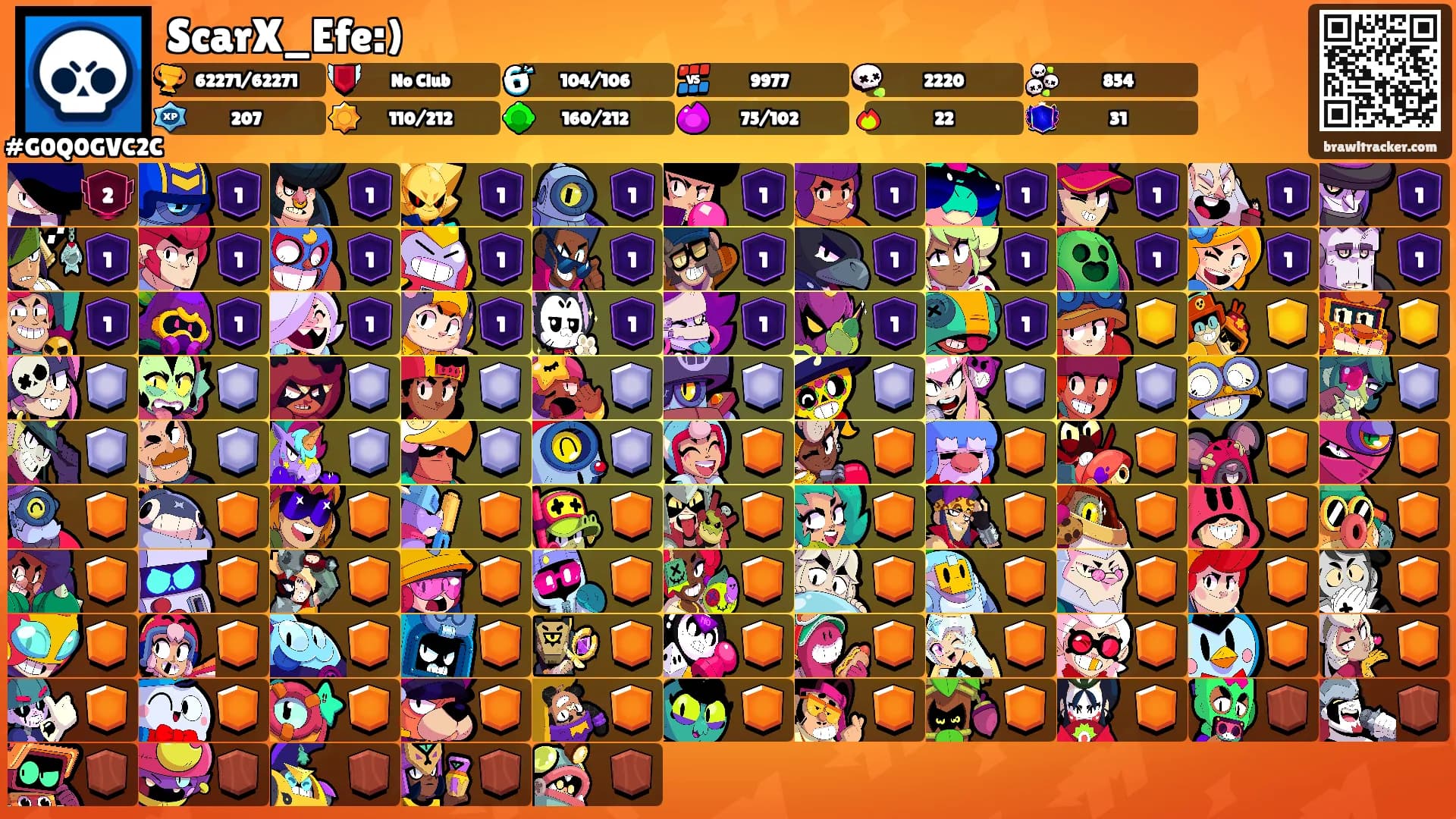 ScarX_Efe:)'s Ranks