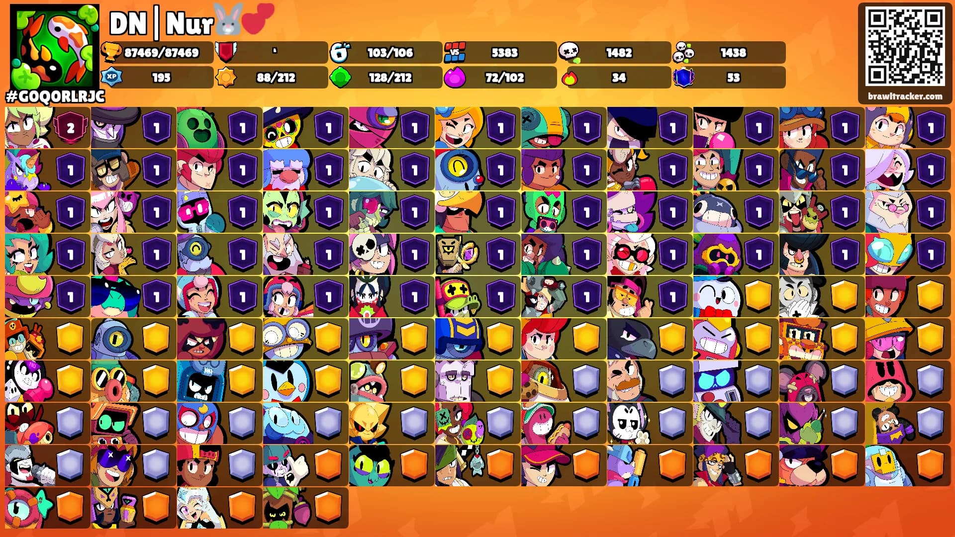 DN|Nur🐰💕's Ranks