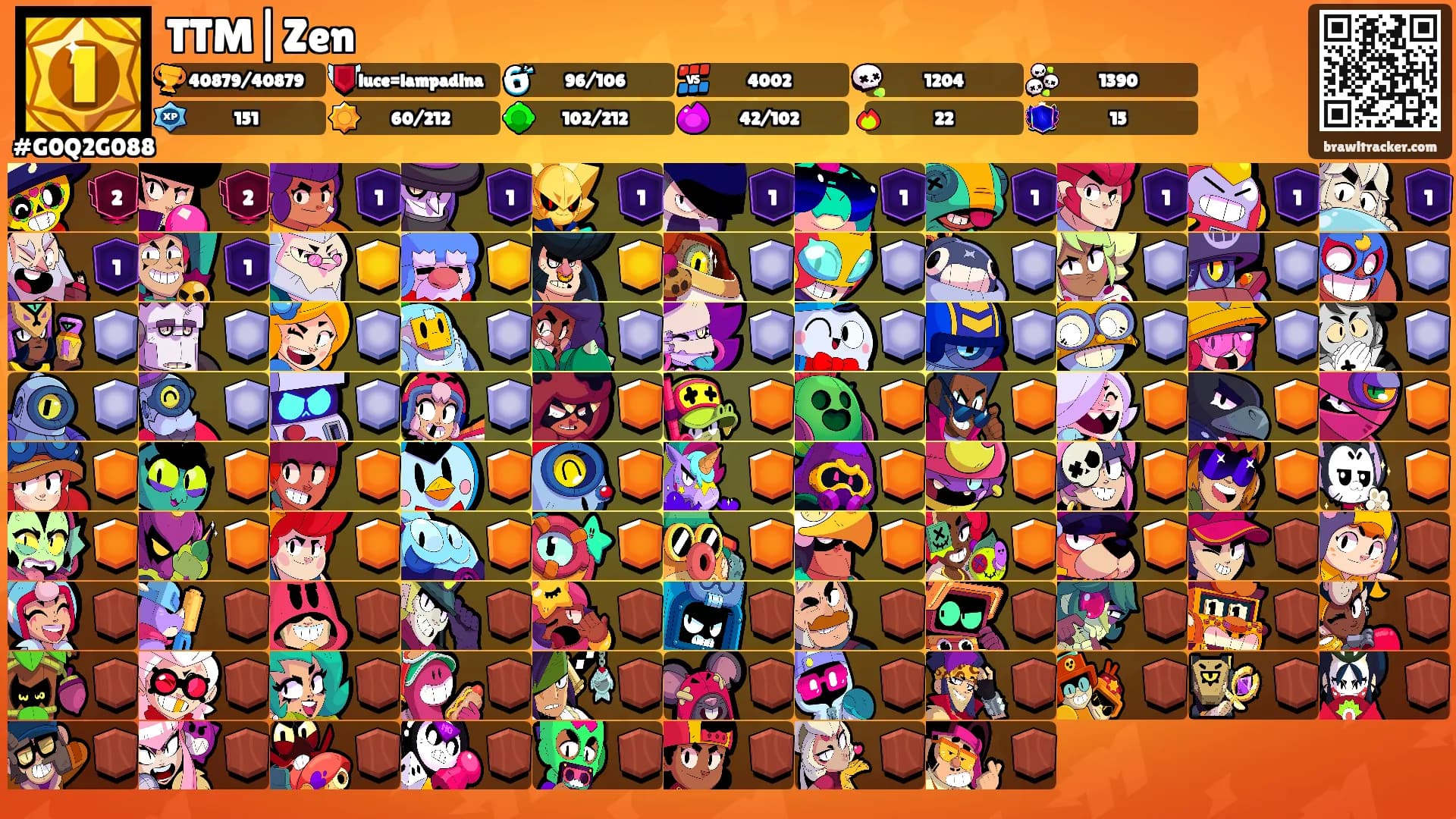TTM|Zen's Ranks