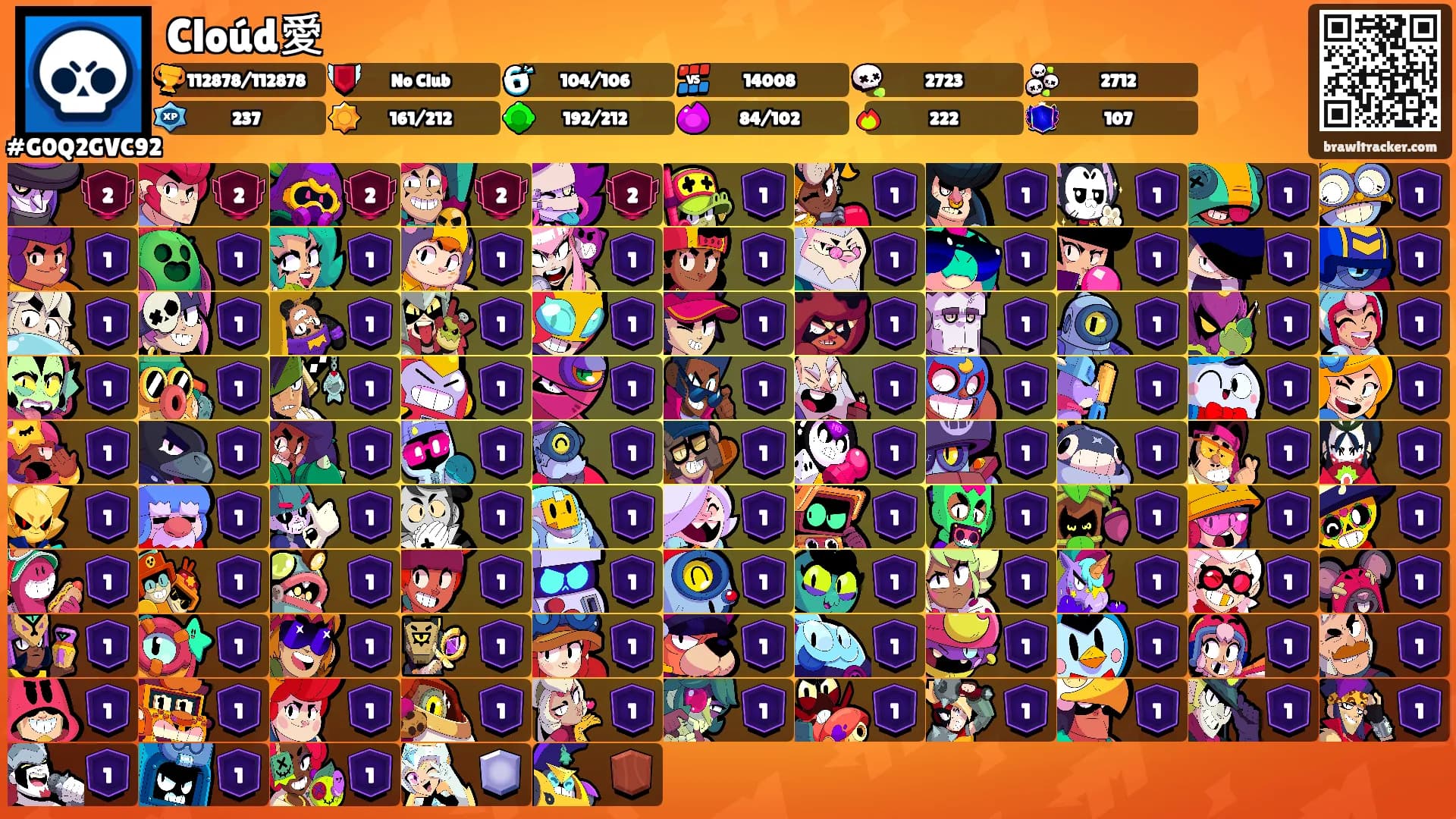 Cloúd愛's Ranks