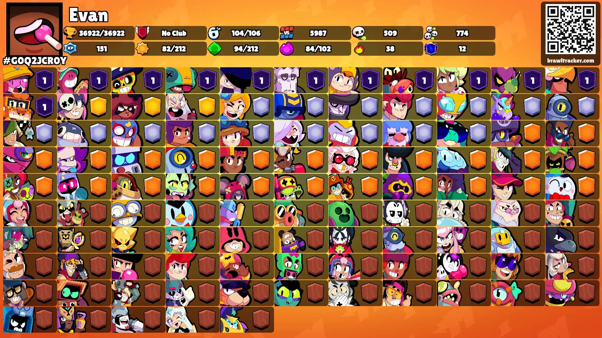Evan's Ranks