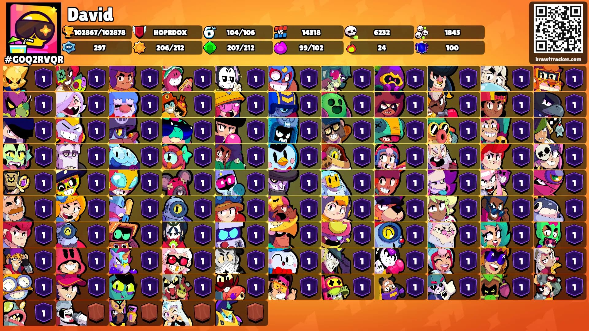 David's Ranks
