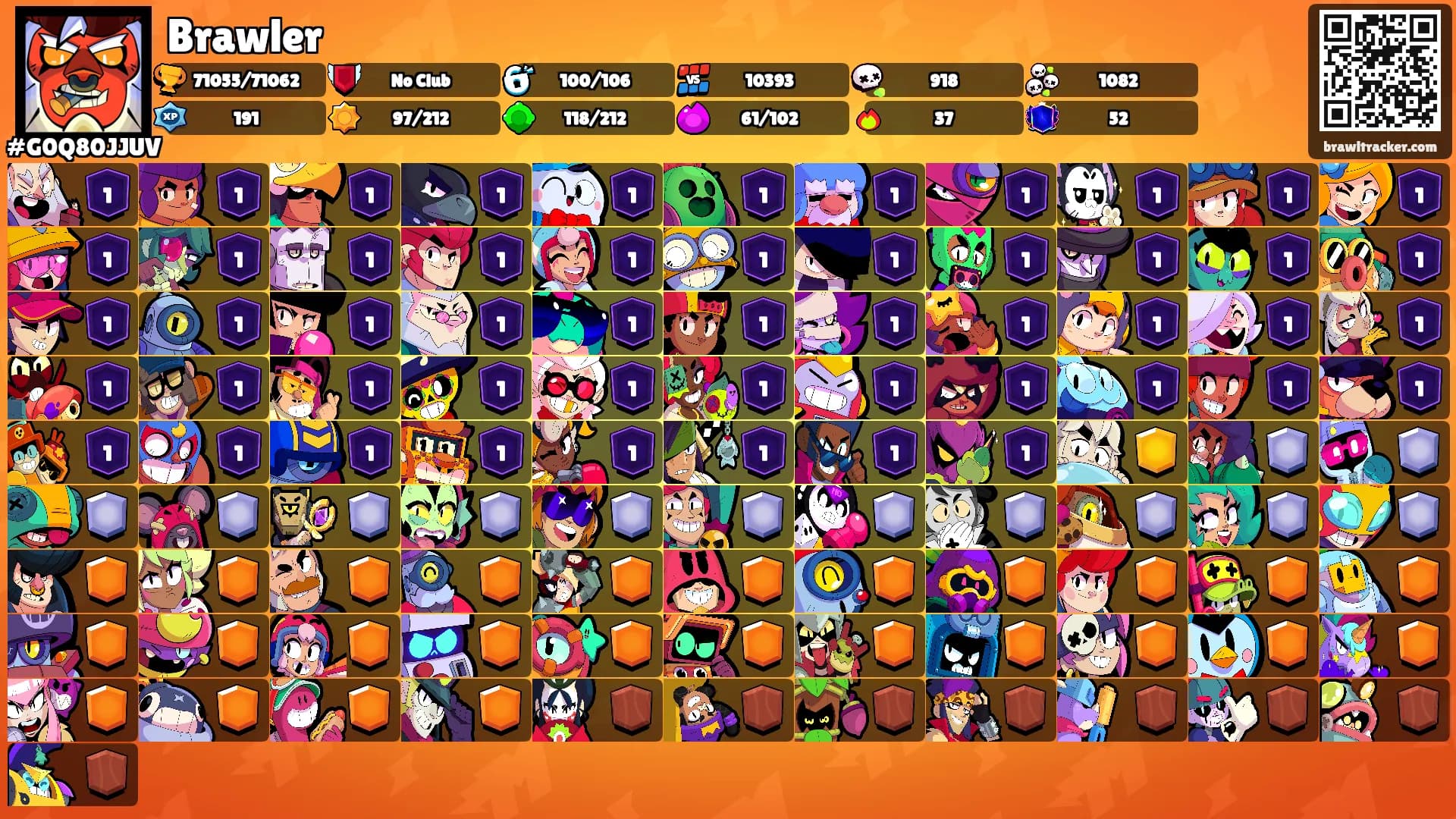 Brawler's Ranks