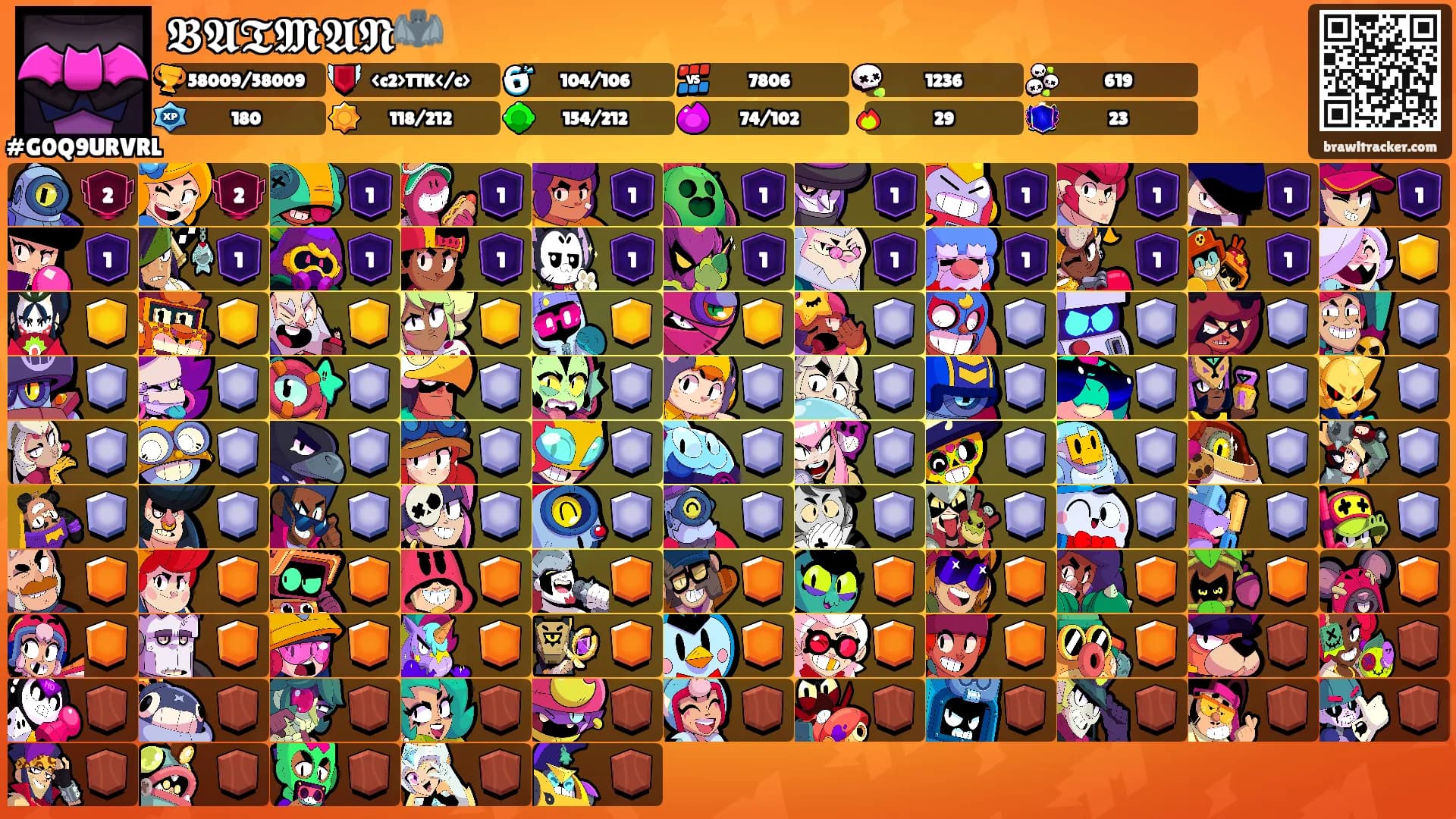 𝕭𝕬𝕿𝕸𝕬𝕹🦇's Ranks