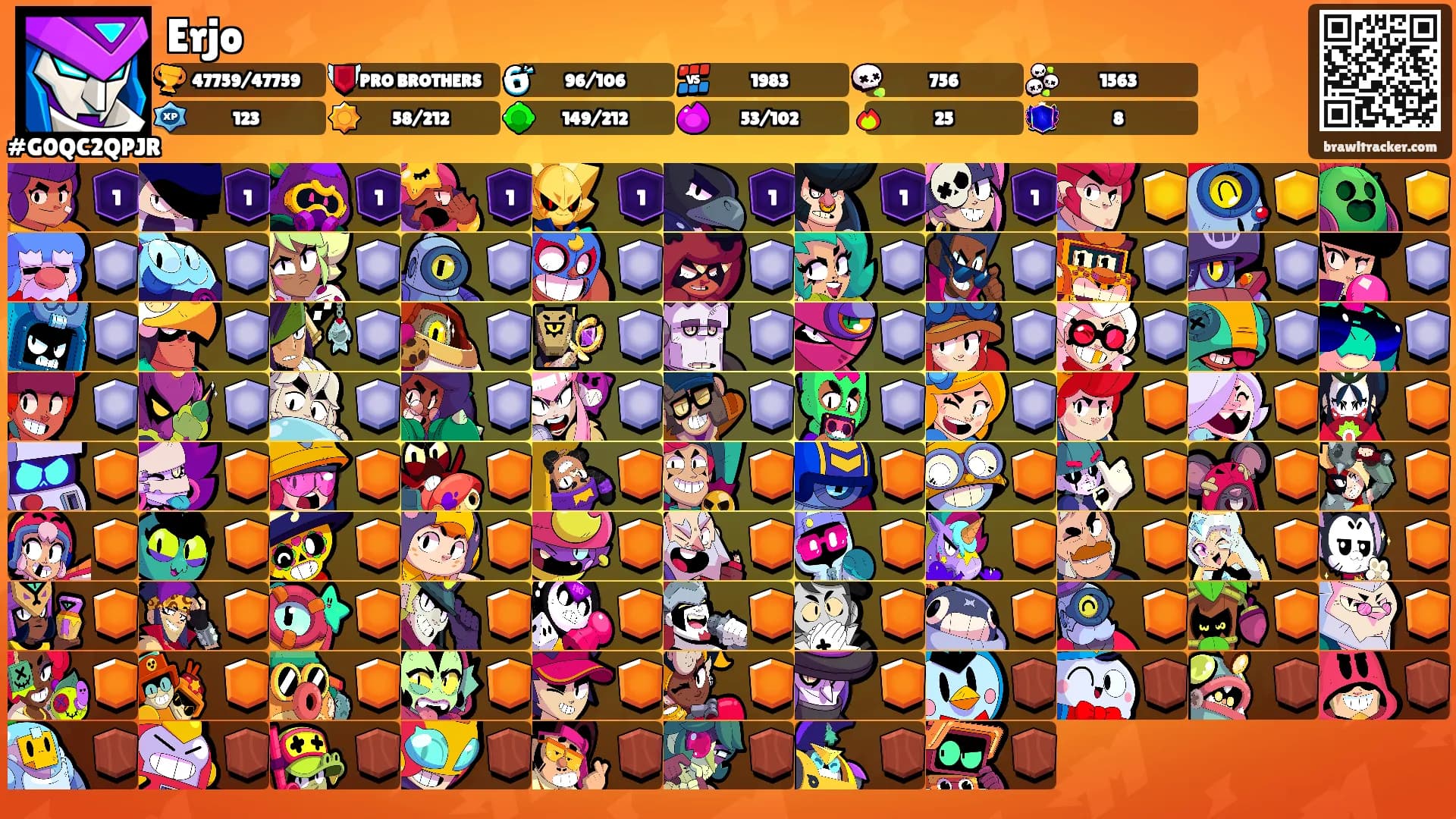Erjo's Ranks