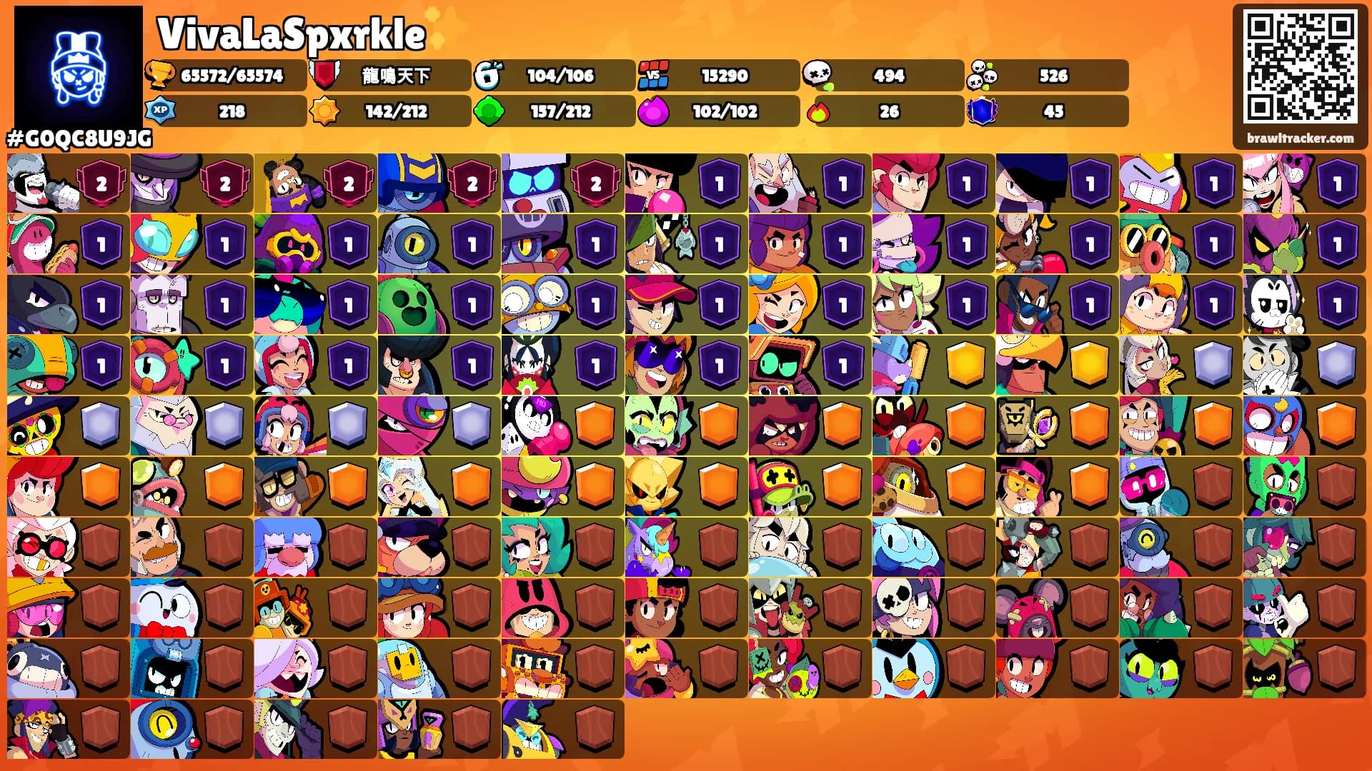 VivaLaSpxrkle✨'s Ranks
