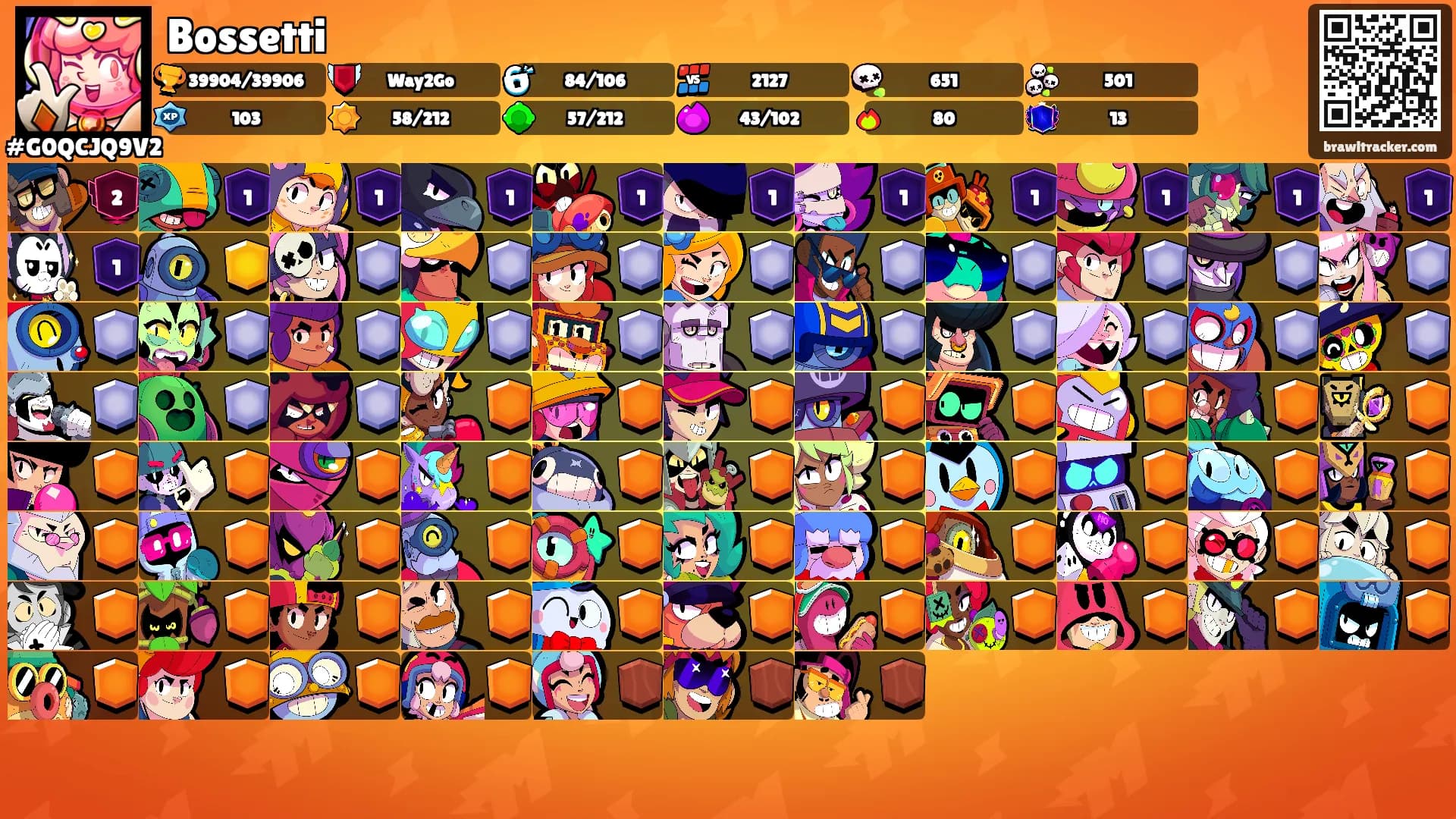 Bossetti's Ranks