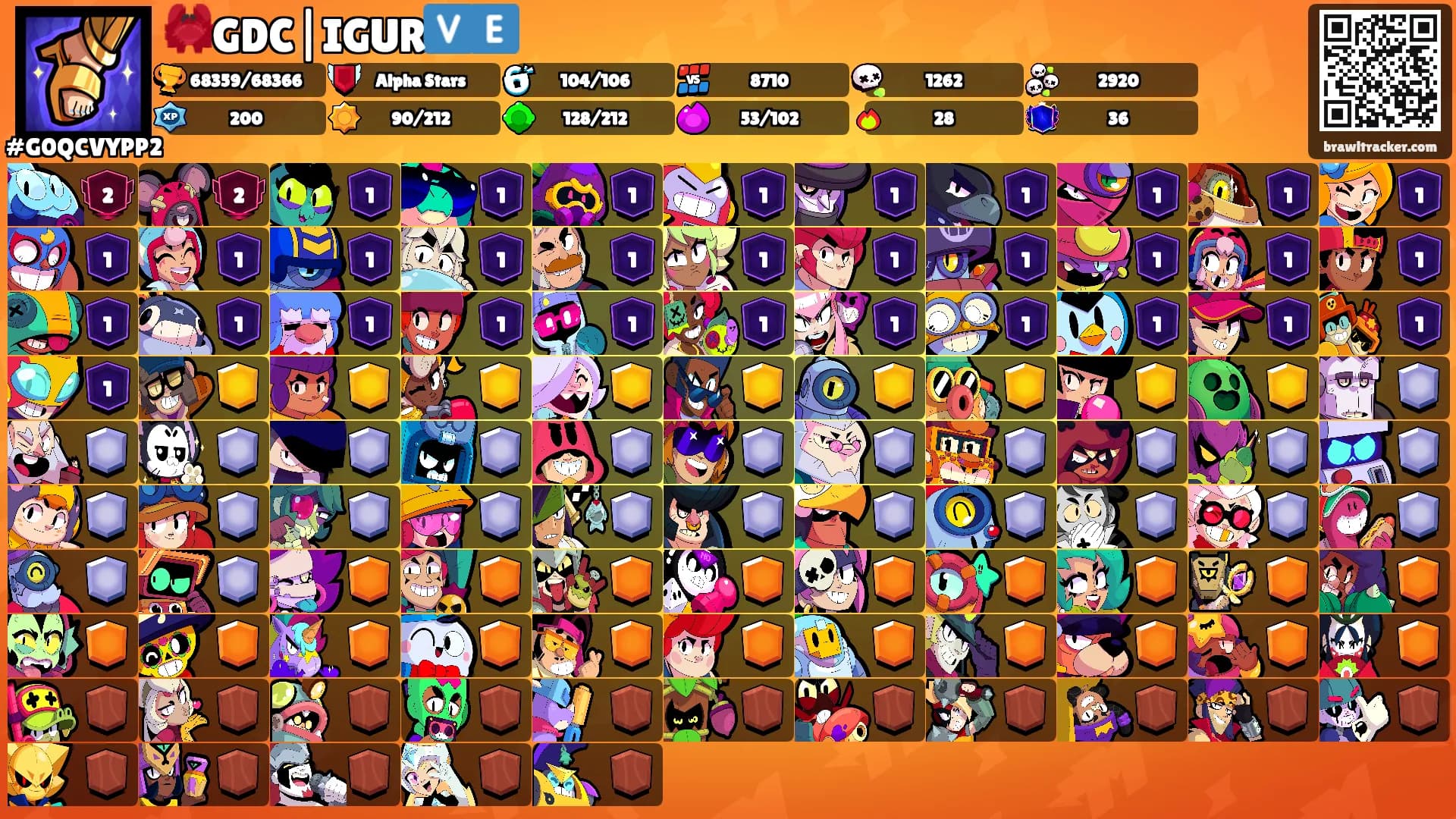 🦀GDC|IGUR🇻🇪's Ranks