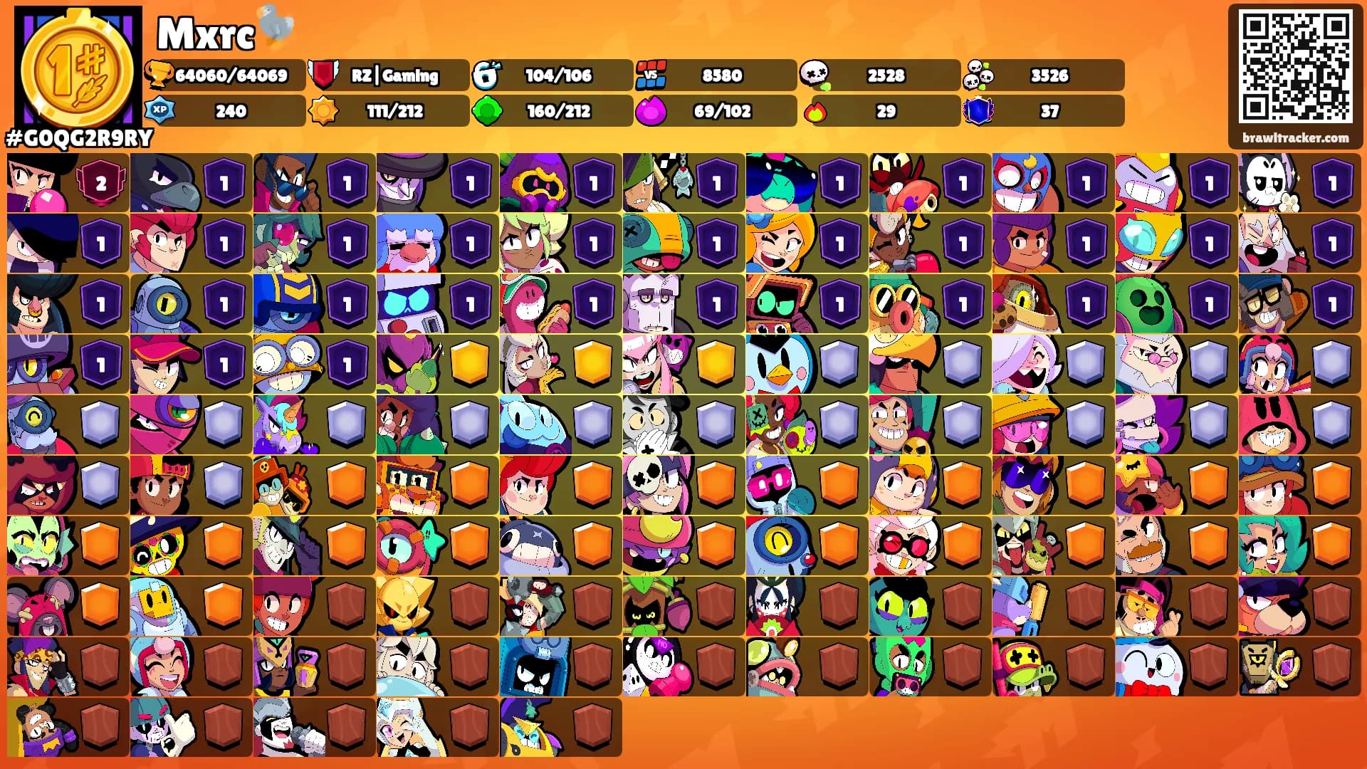 Mxrc🦤's Ranks