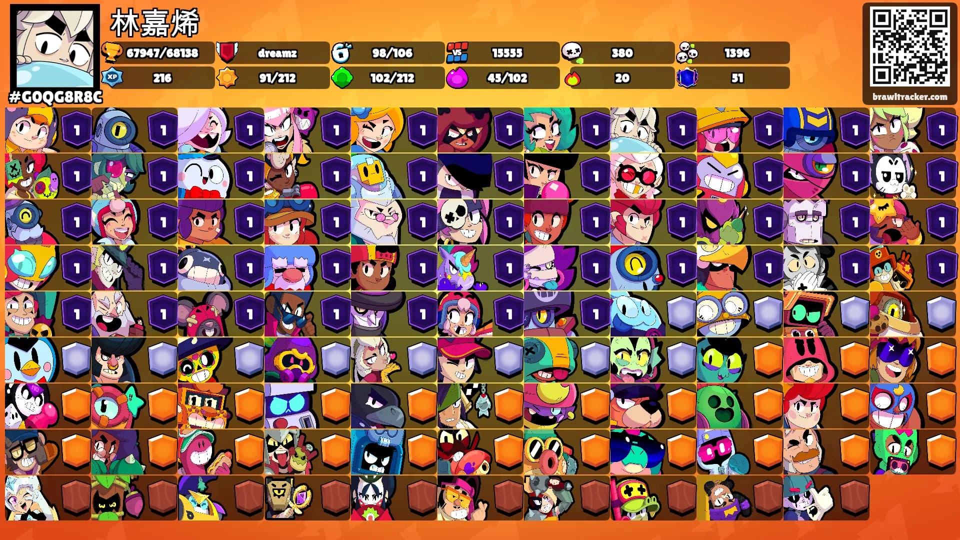 林嘉烯's Ranks