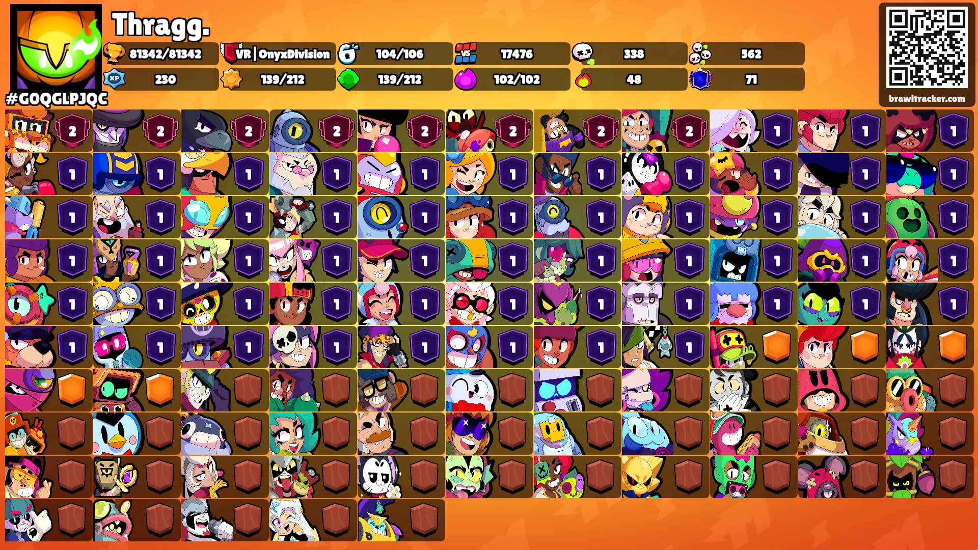 Thragg.'s Ranks