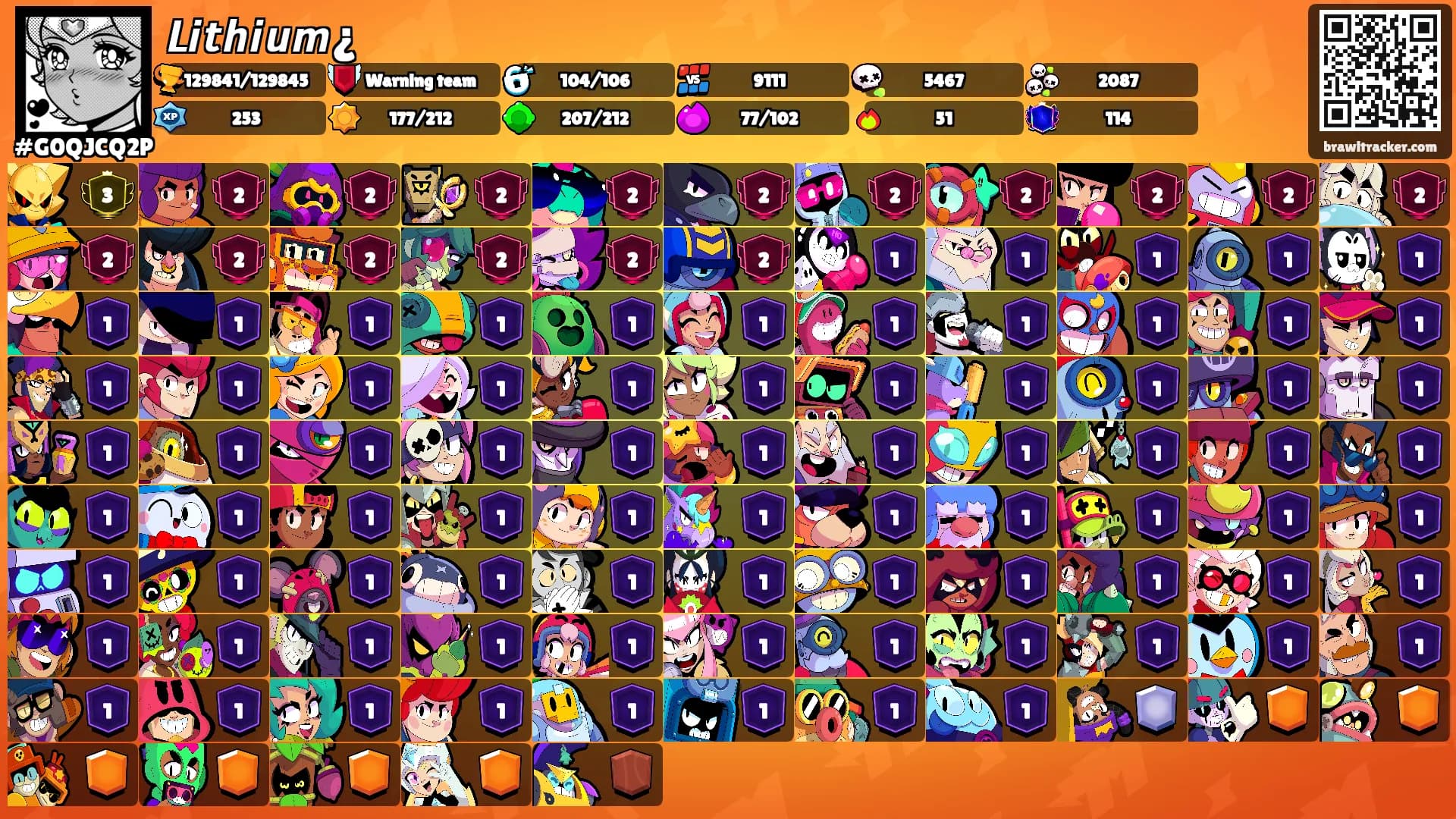 𝙇𝙞𝙩𝙝𝙞𝙪𝙢¿'s Ranks