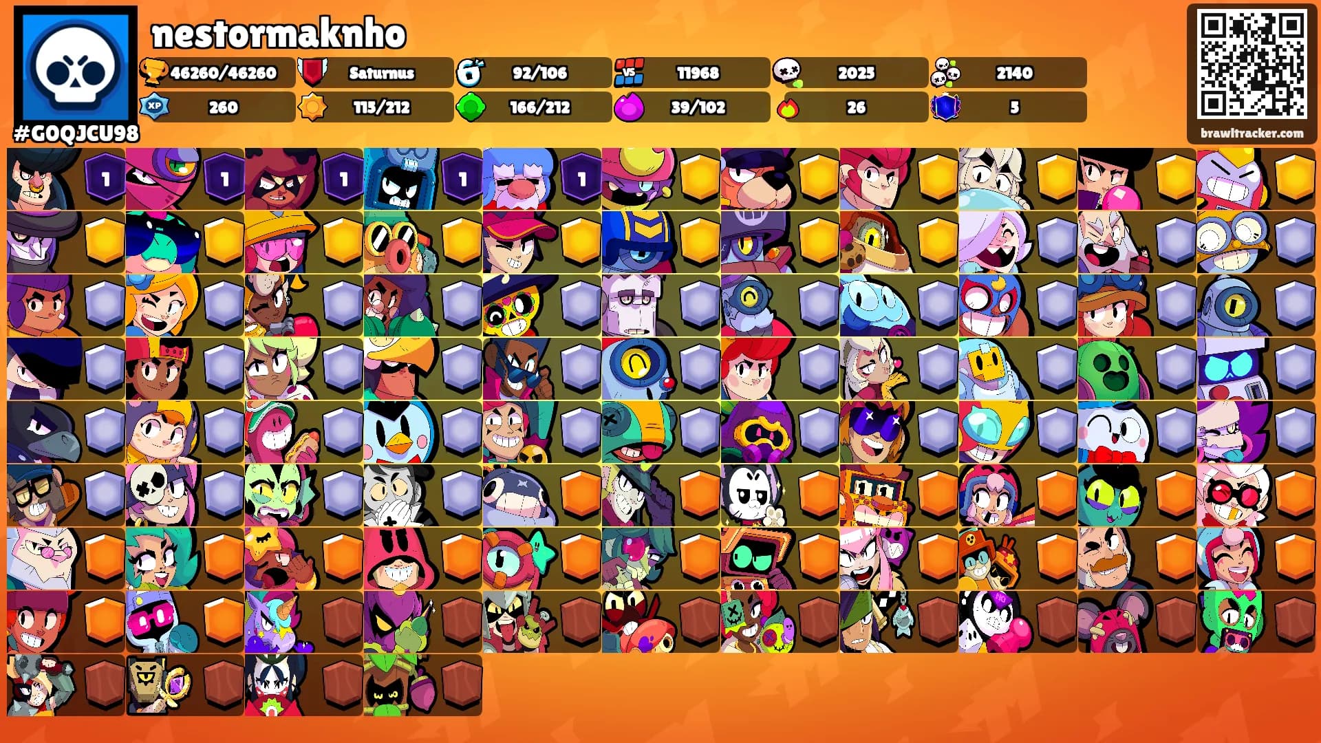 nestormaknho's Ranks