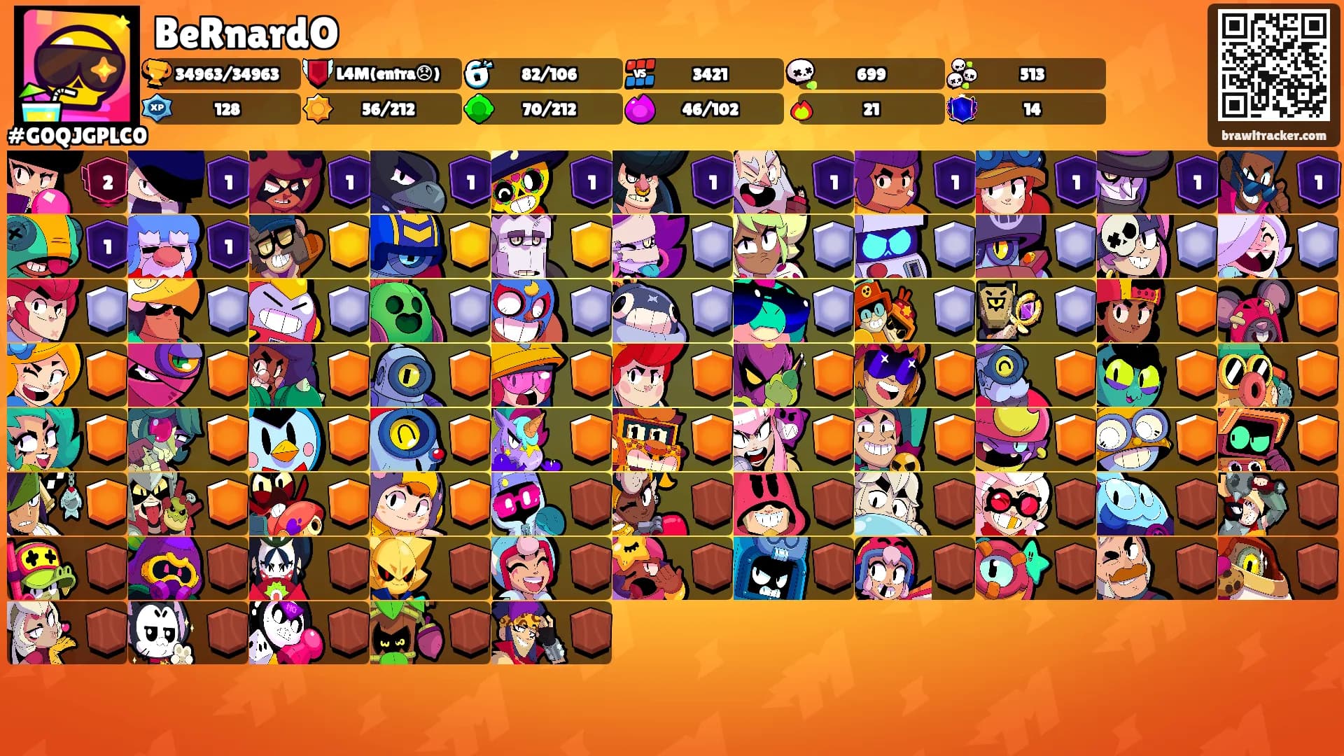 BeRnardO's Ranks